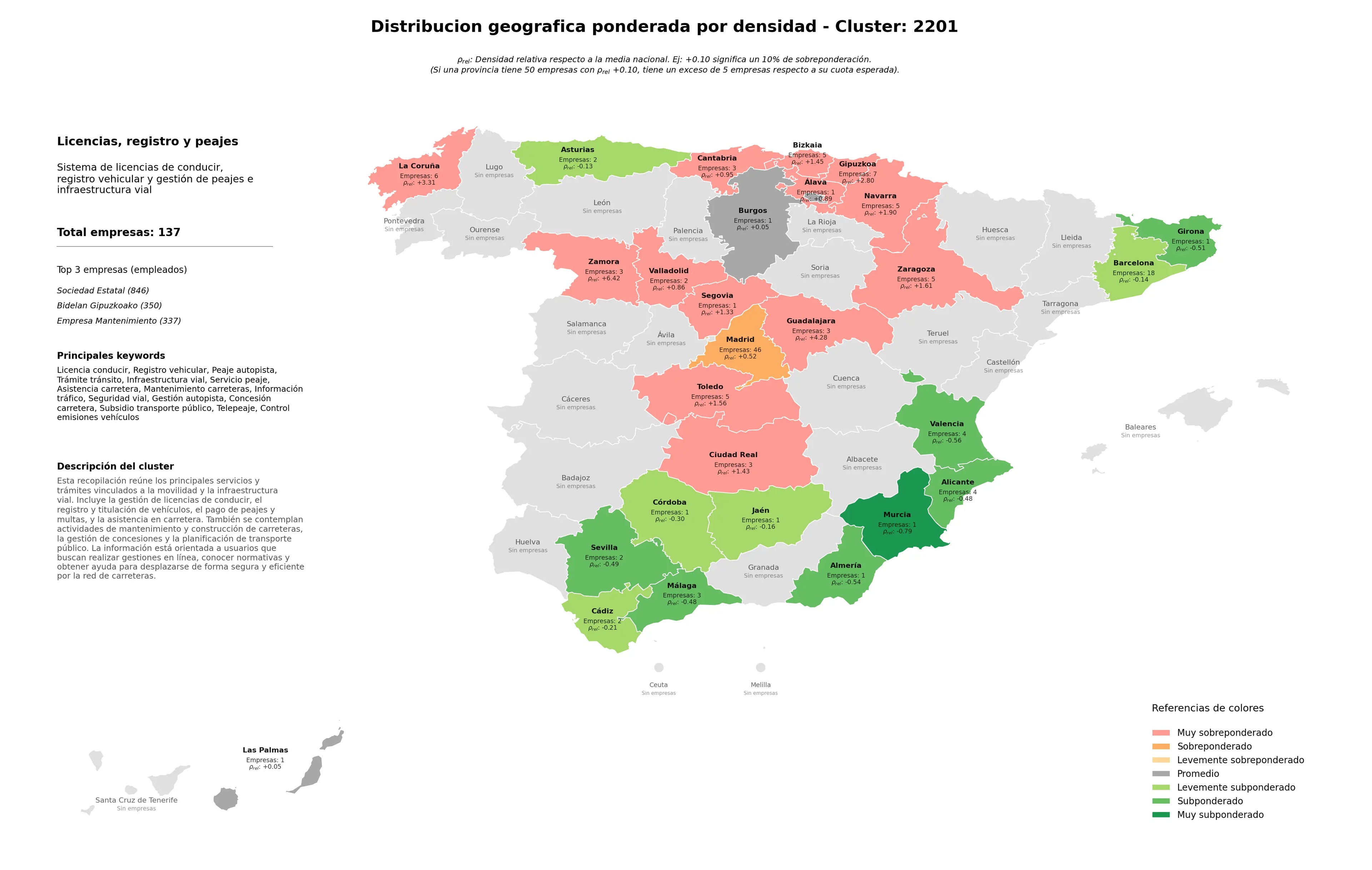 competencia por region licencia conducir, servicio peaje, concesión carretera