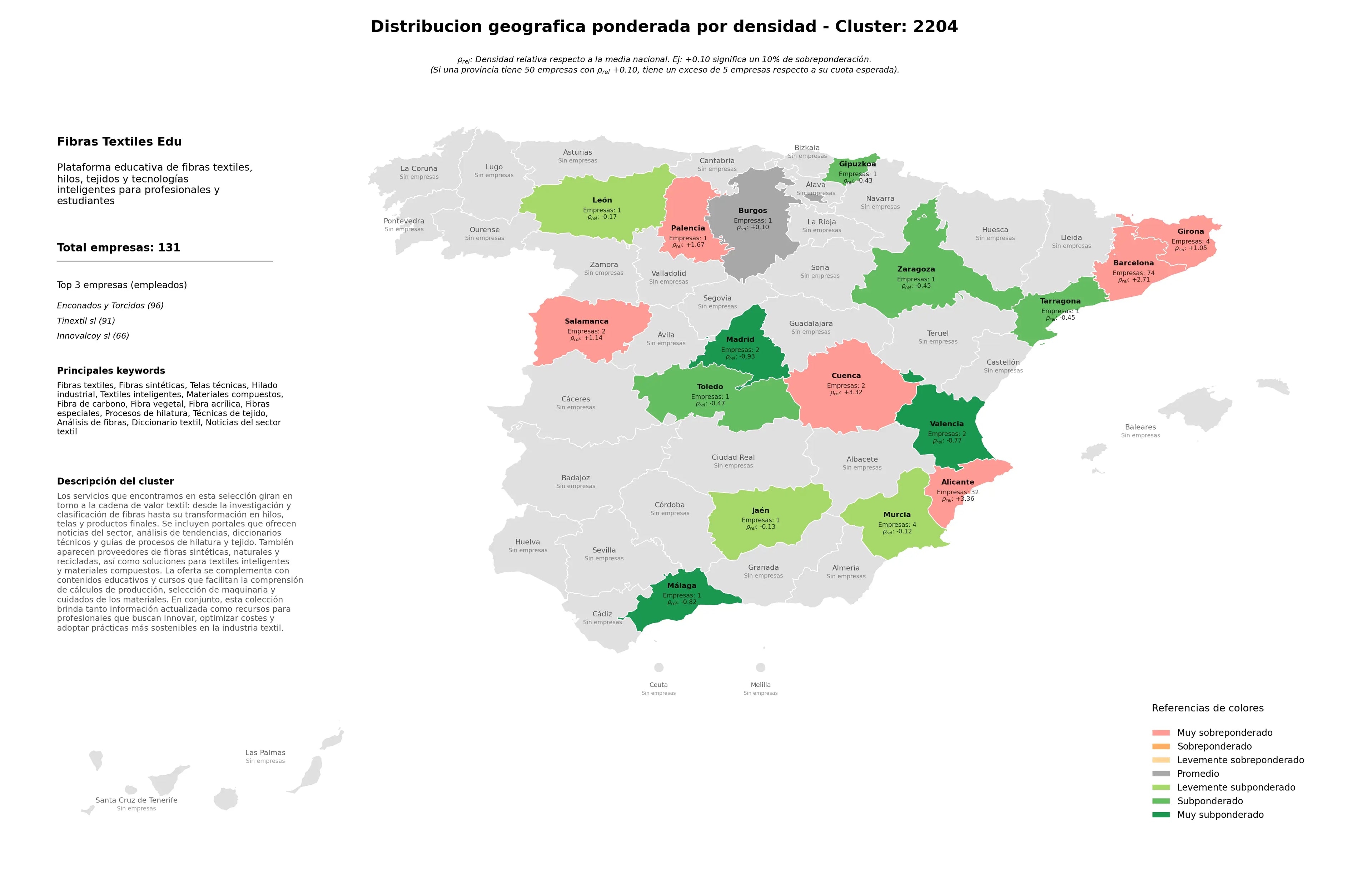 competencia provincial fibras textiles, noticias del sector textil, fibra de carbono