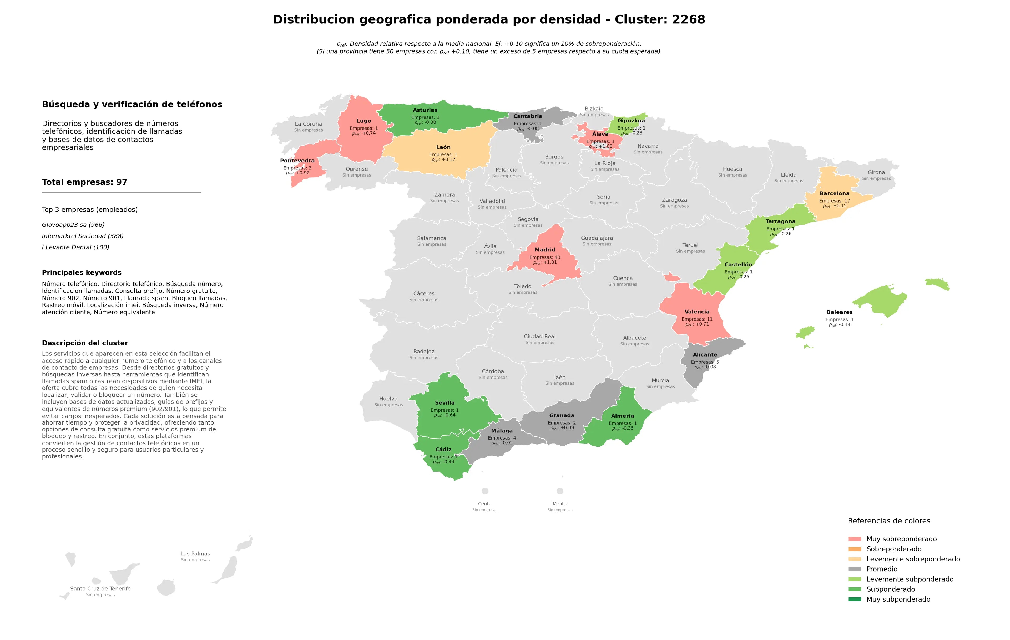 provincias mas competidas búsqueda número, búsqueda inversa, número atención cliente