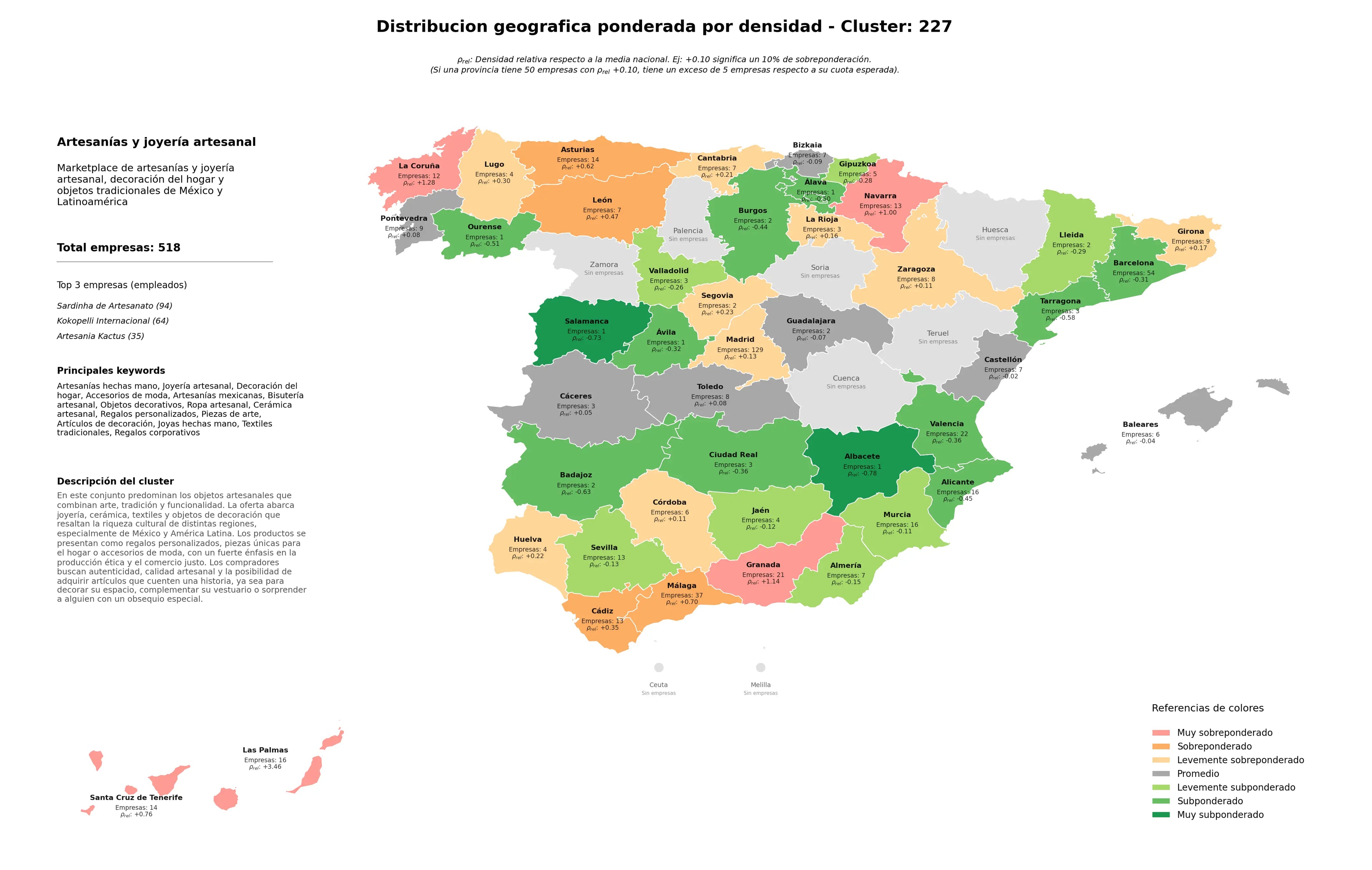 provincias menos competidas decoración del hogar, bisutería artesanal, objetos decorativos