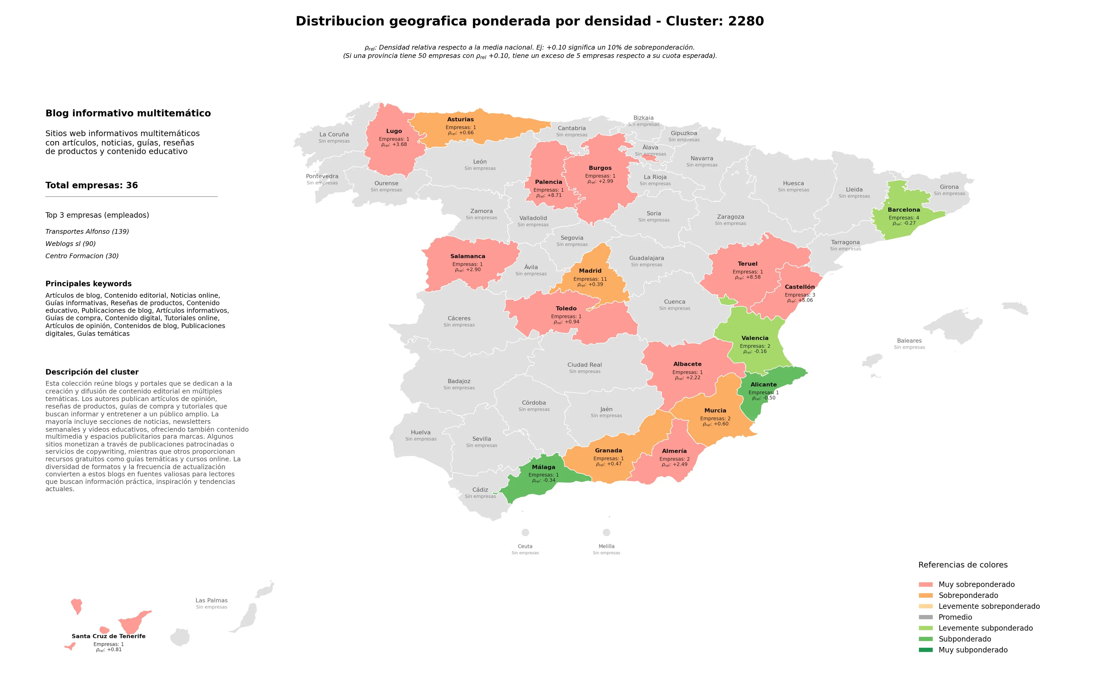 provincias mas competidas noticias online, publicaciones de blog, contenido digital