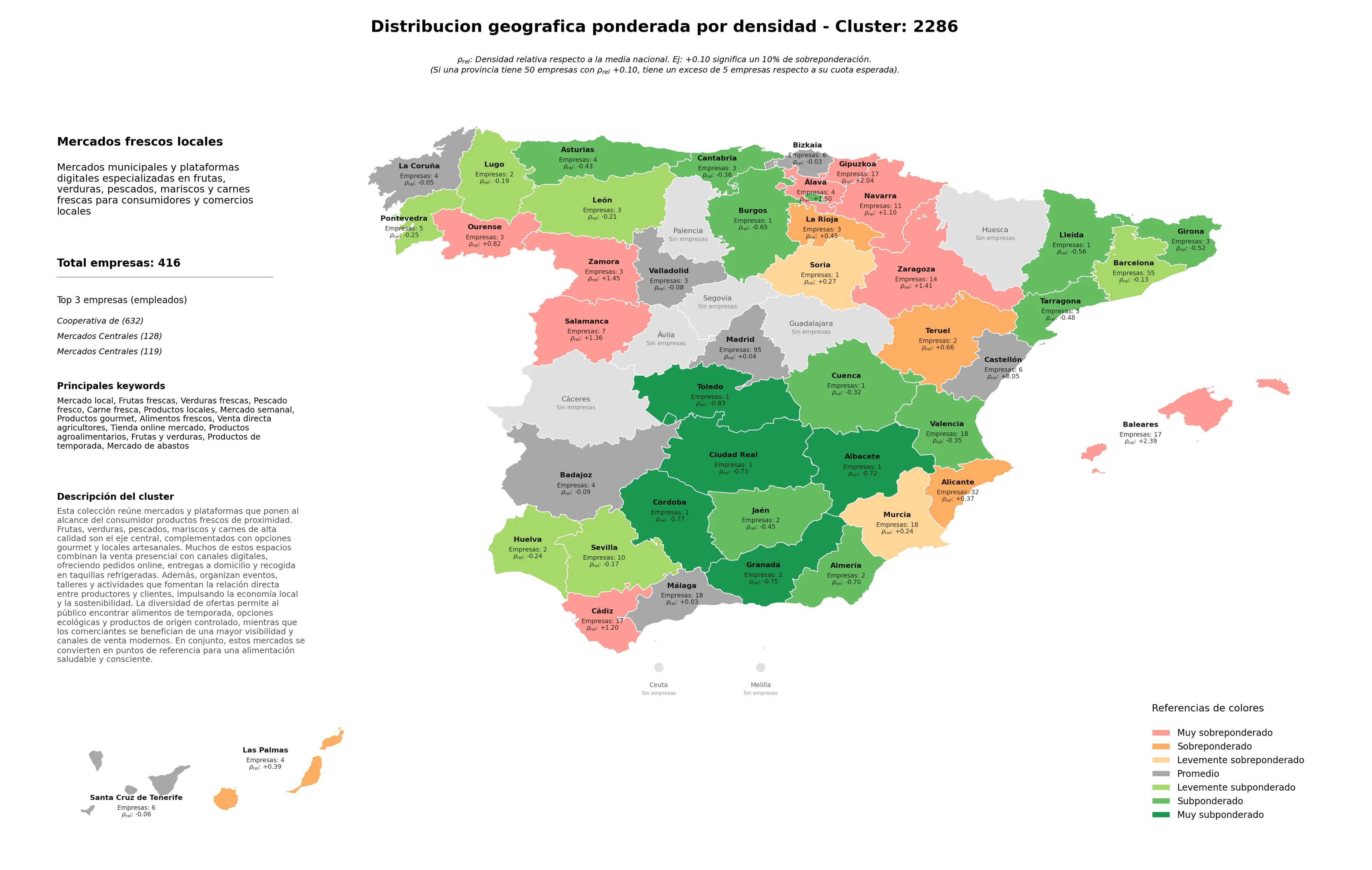 cobertura por regiones verduras frescas, productos agroalimentarios, productos locales