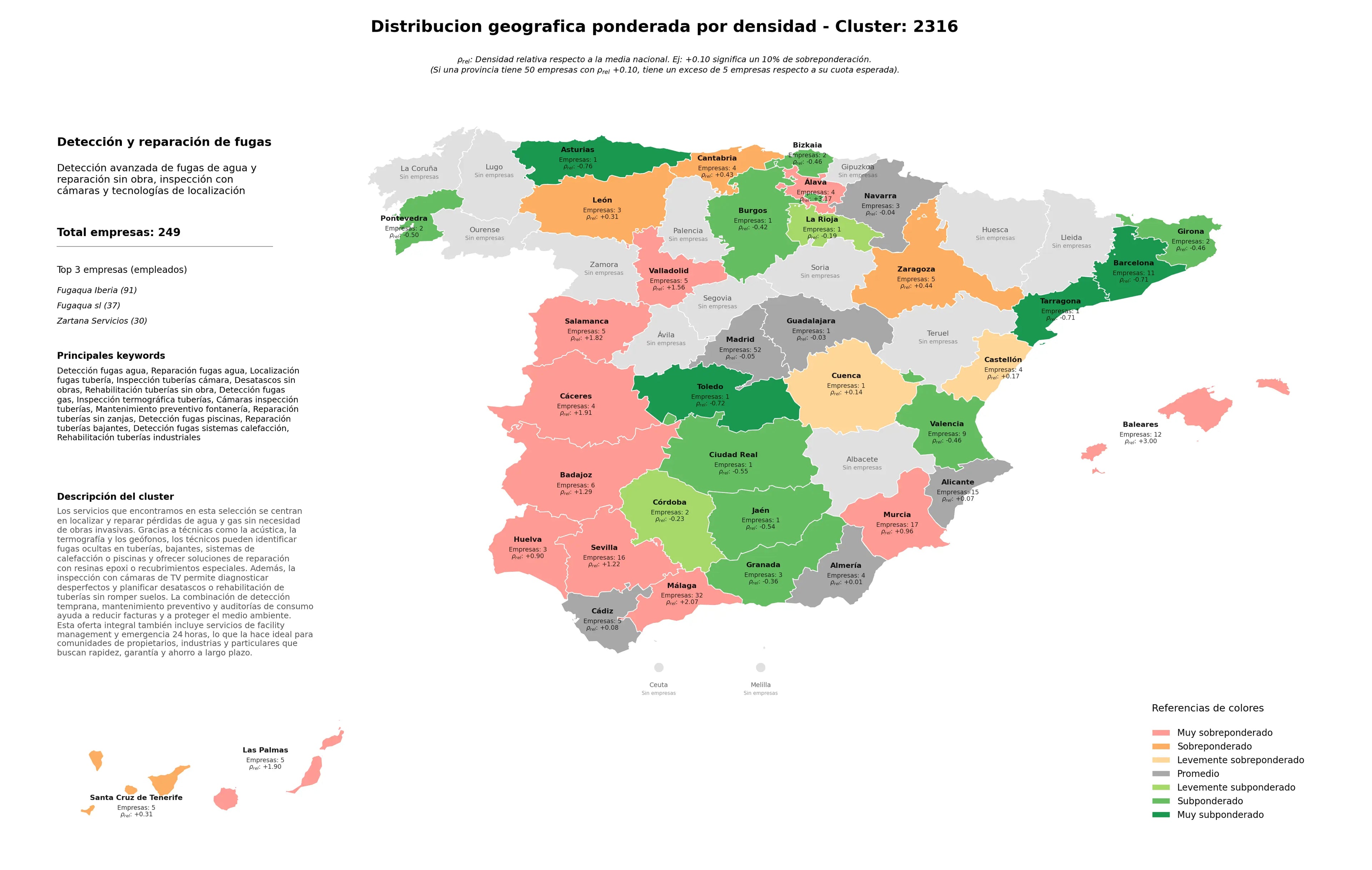 competencia por provincias detección fugas agua, mantenimiento preventivo fontanería, detección fugas sistemas calefacción