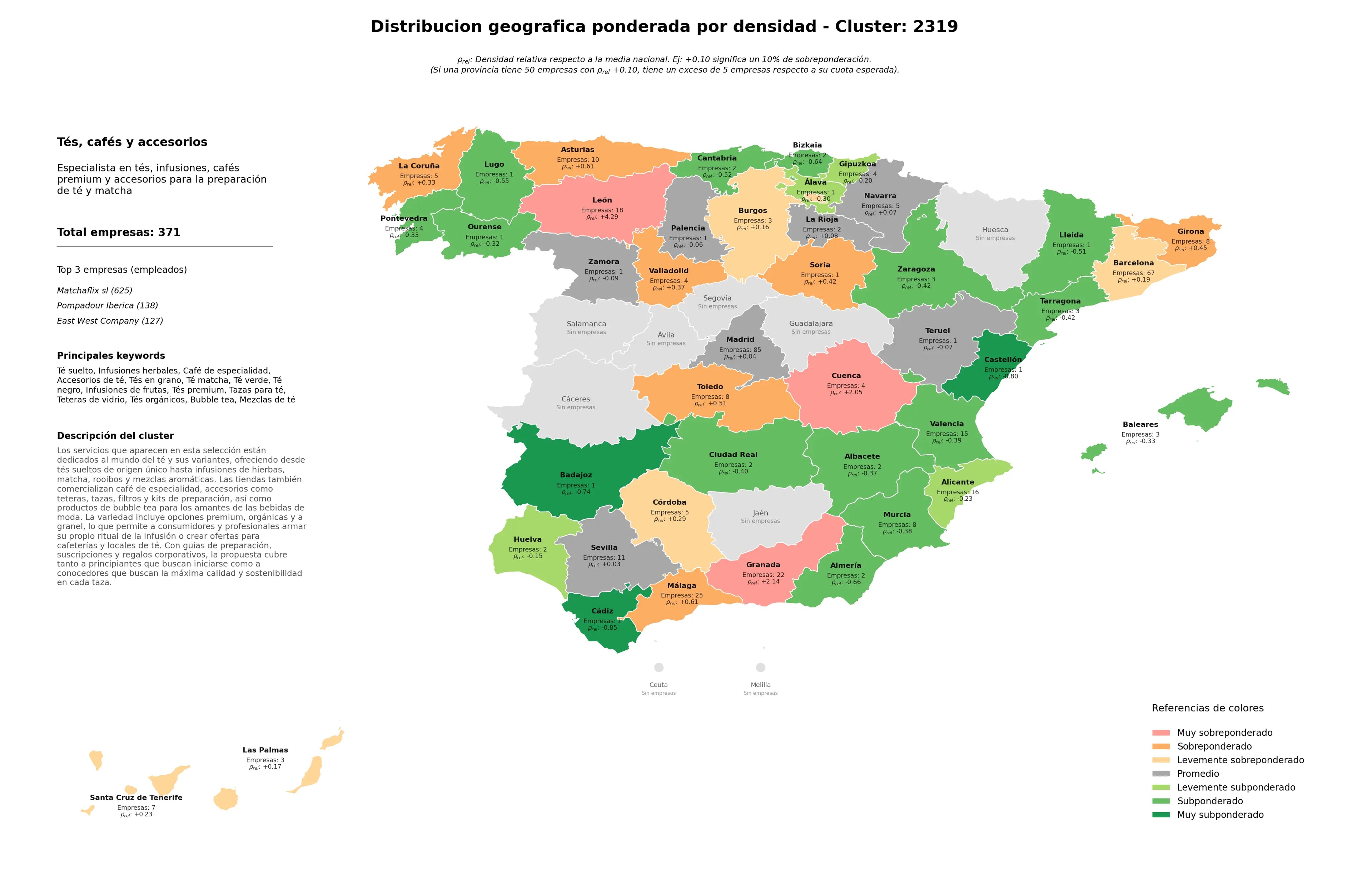 competencia por provincias té suelto, teteras de vidrio, tés orgánicos