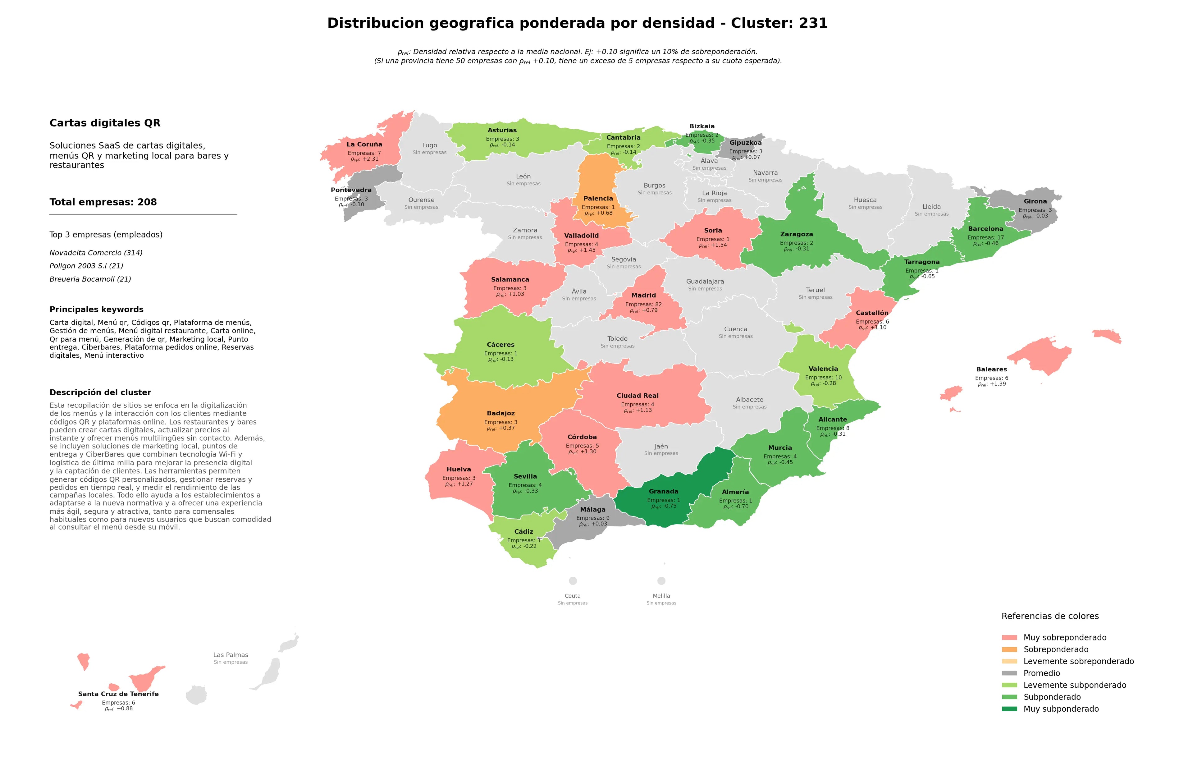 provincias mas competidas menú QR, menú interactivo, reservas digitales
