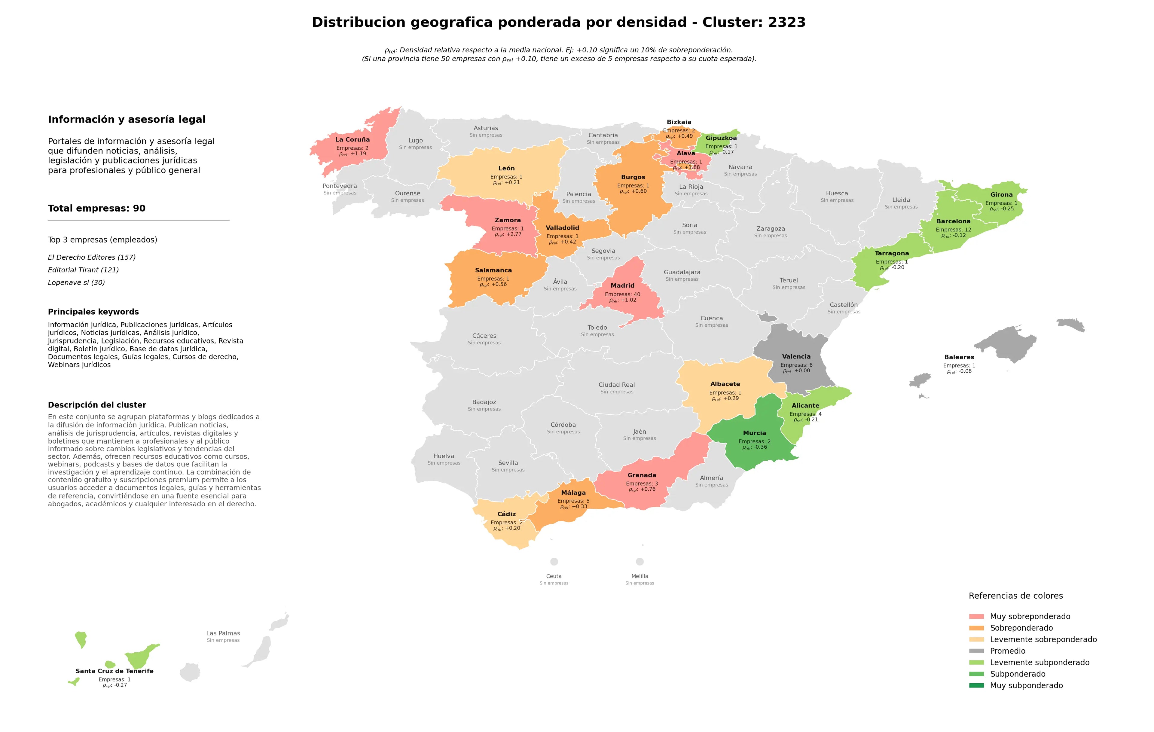 cobertura por regiones información jurídica, boletín jurídico, noticias jurídicas