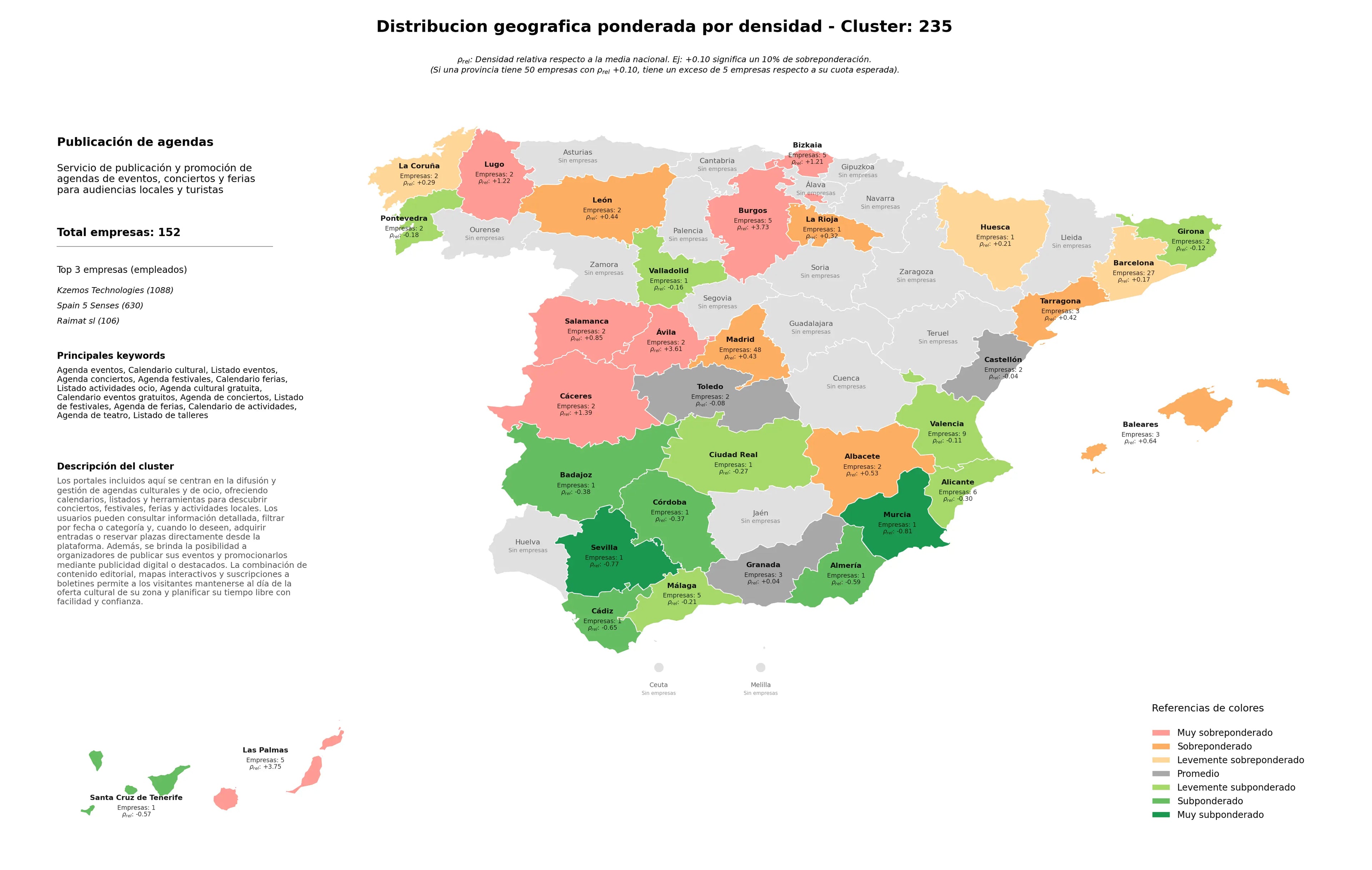 provincias menos competidas calendario cultural, agenda de teatro, agenda conciertos