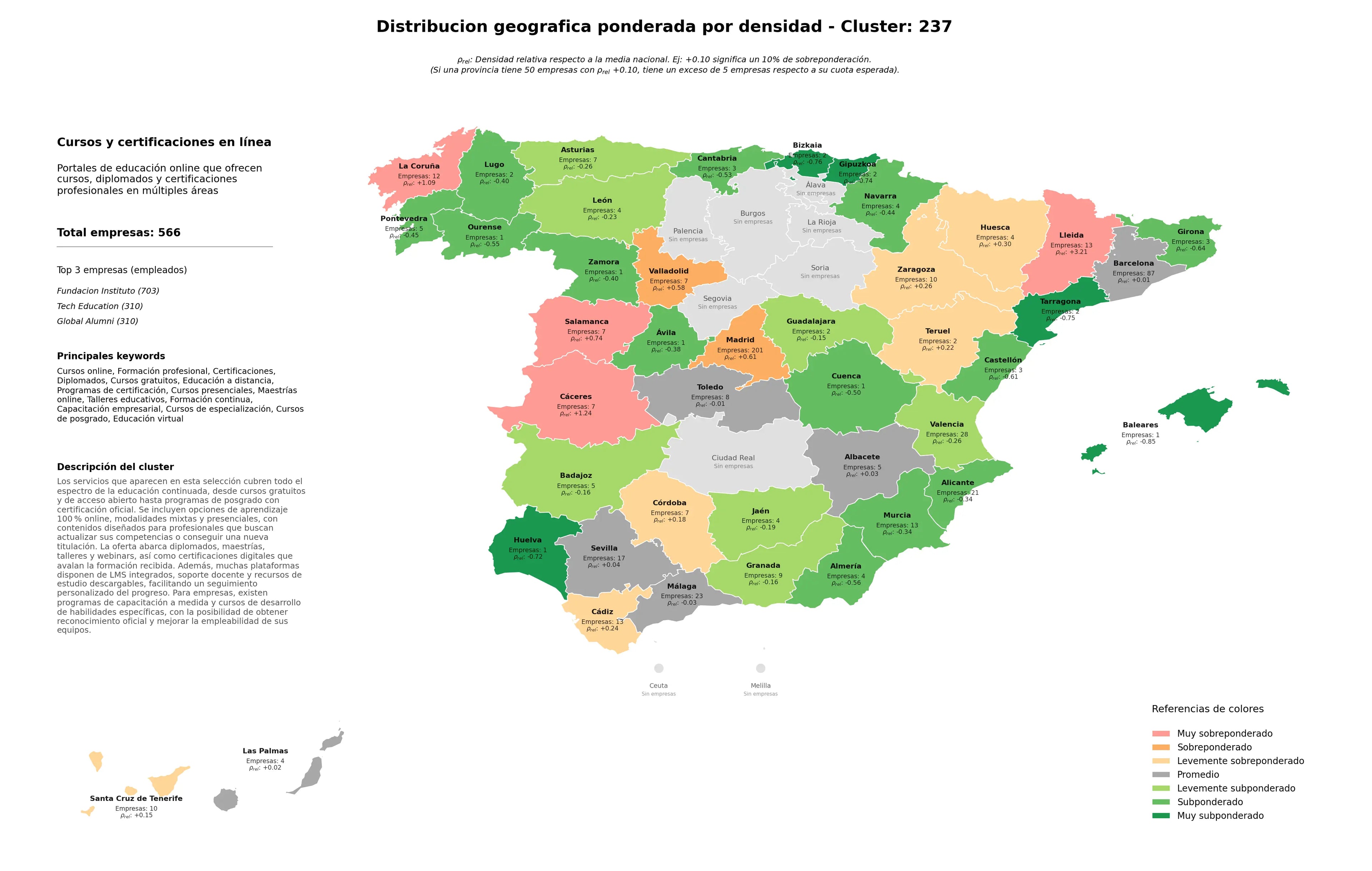 provincias mas competidas certificaciones, cursos presenciales, diplomados