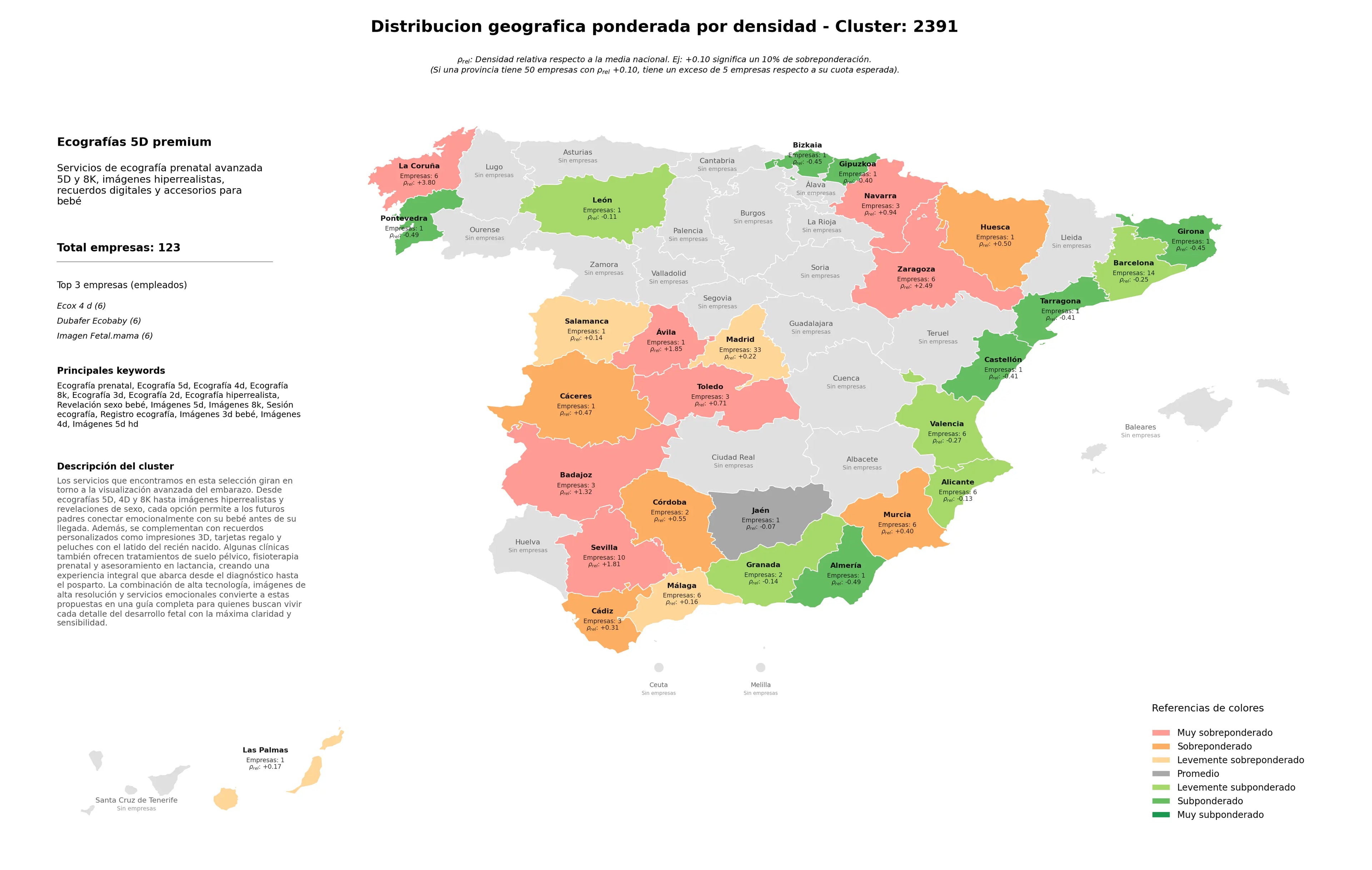 provincias con mayor oportunidad ecografía 5d, imágenes 5d, ecografía 8k