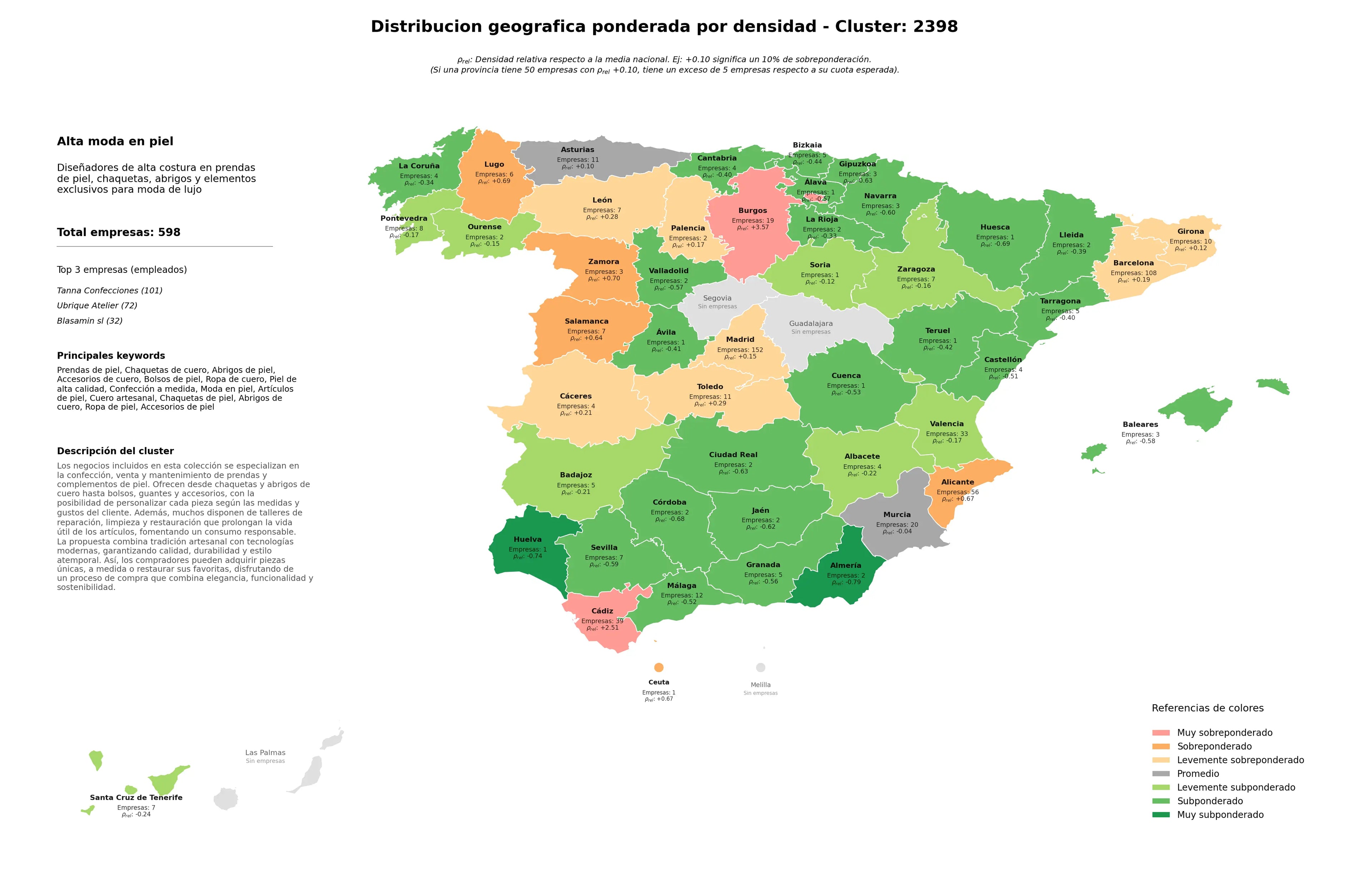 provincias con mayor oportunidad prendas de piel, moda en piel, bolsos de piel