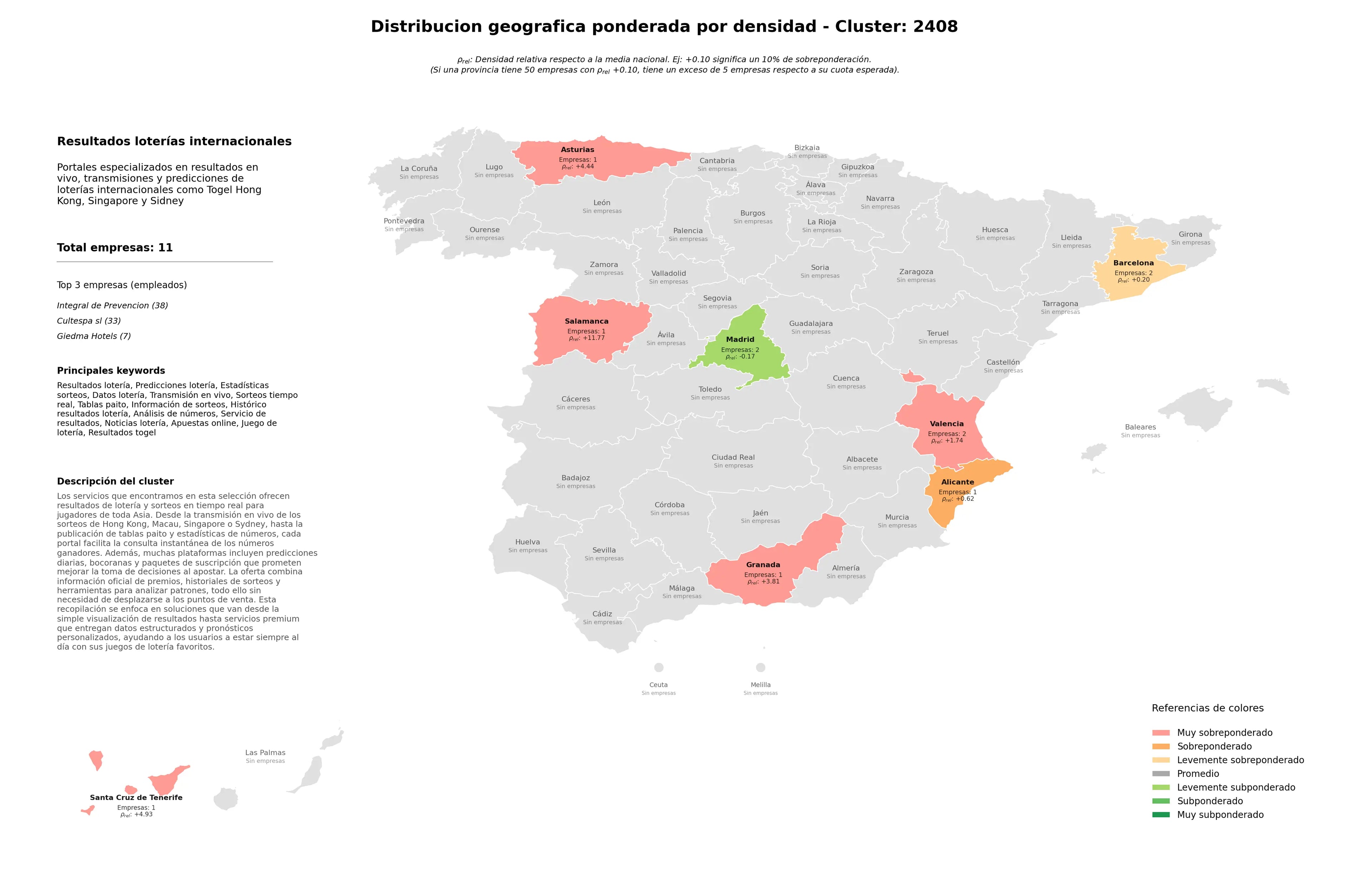 provincias mas competidas estadísticas sorteos, resultados togel, análisis de números