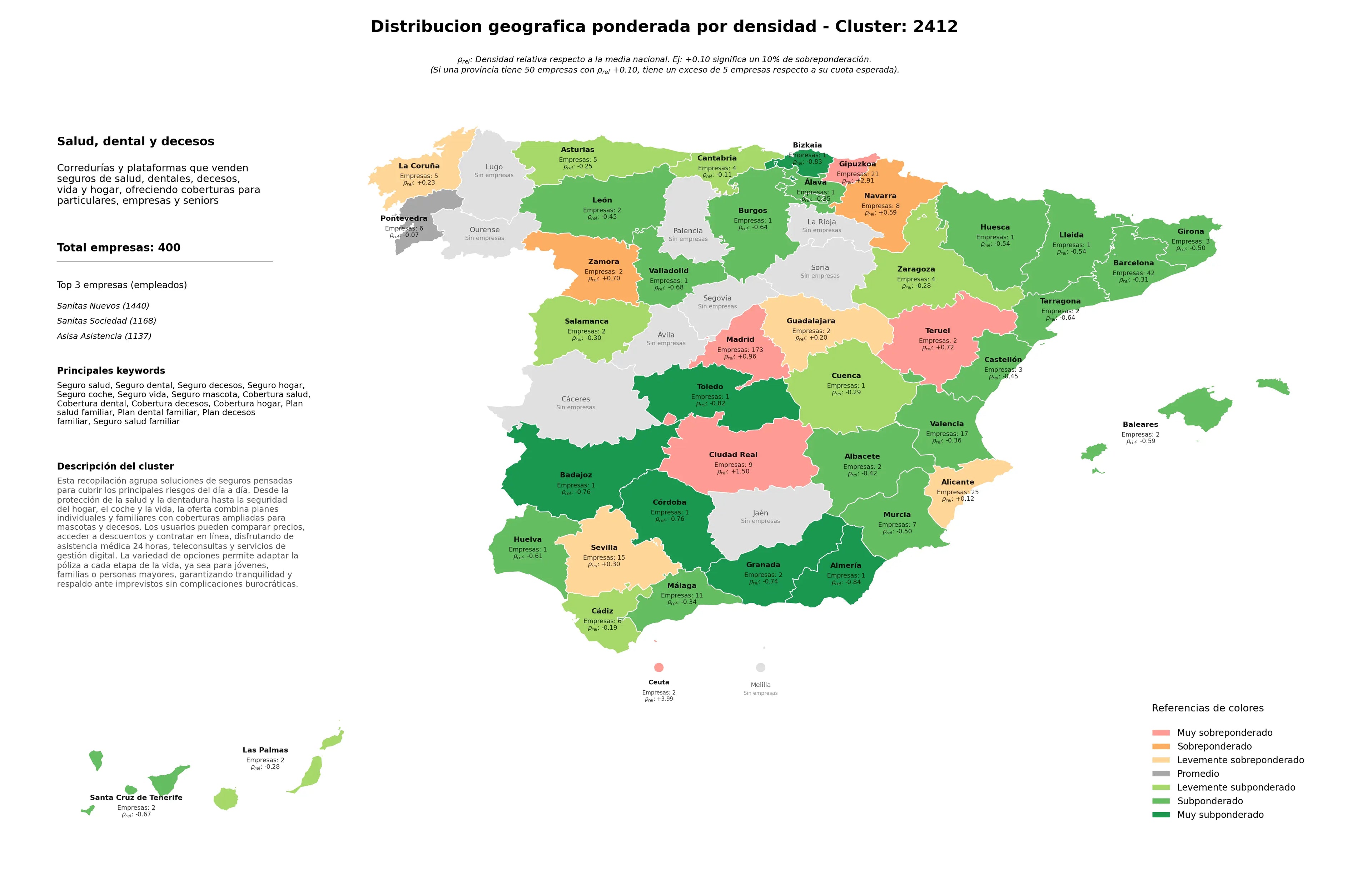provincias con mayor oportunidad seguro salud, cobertura hogar, seguro mascota