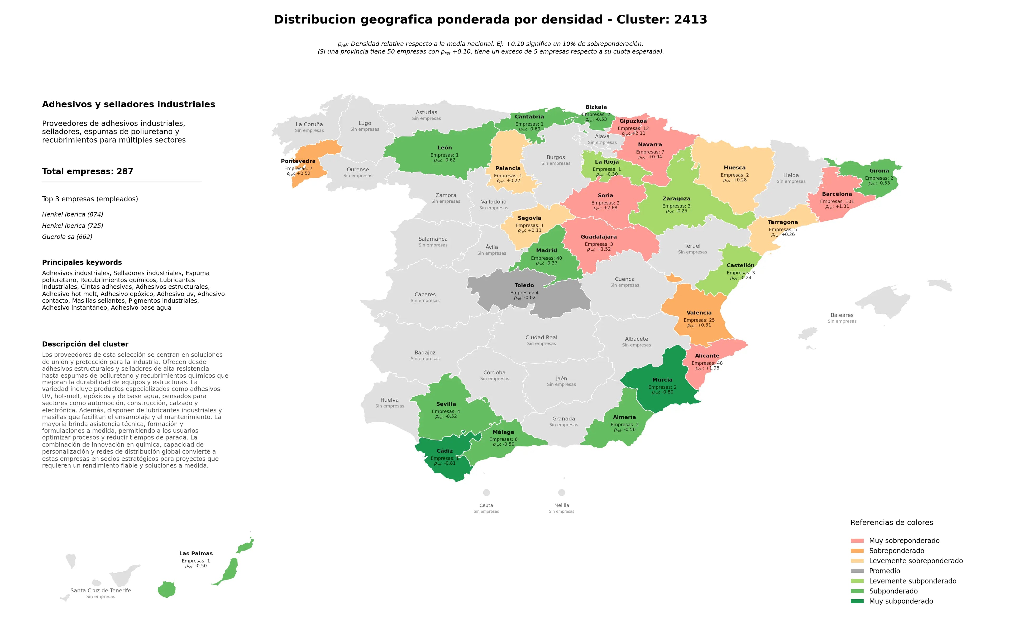 análisis provincial espuma poliuretano, adhesivo epóxico, adhesivo base agua