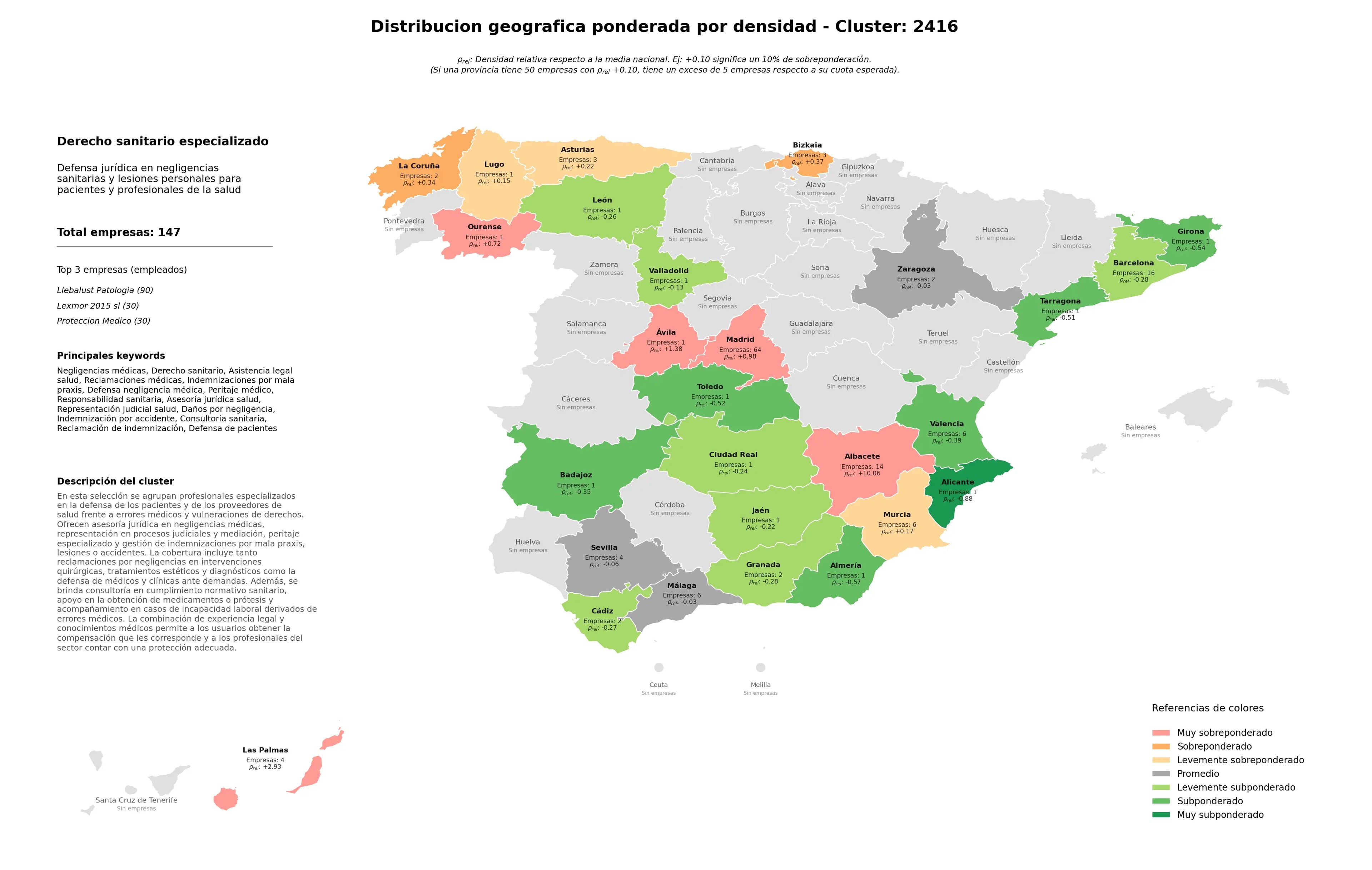 saturacion provincias negligencias médicas, reclamaciones médicas, reclamación de indemnización