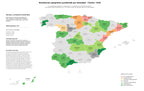 competencia por region válvulas de bola, electroválvulas, actuadores neumáticos