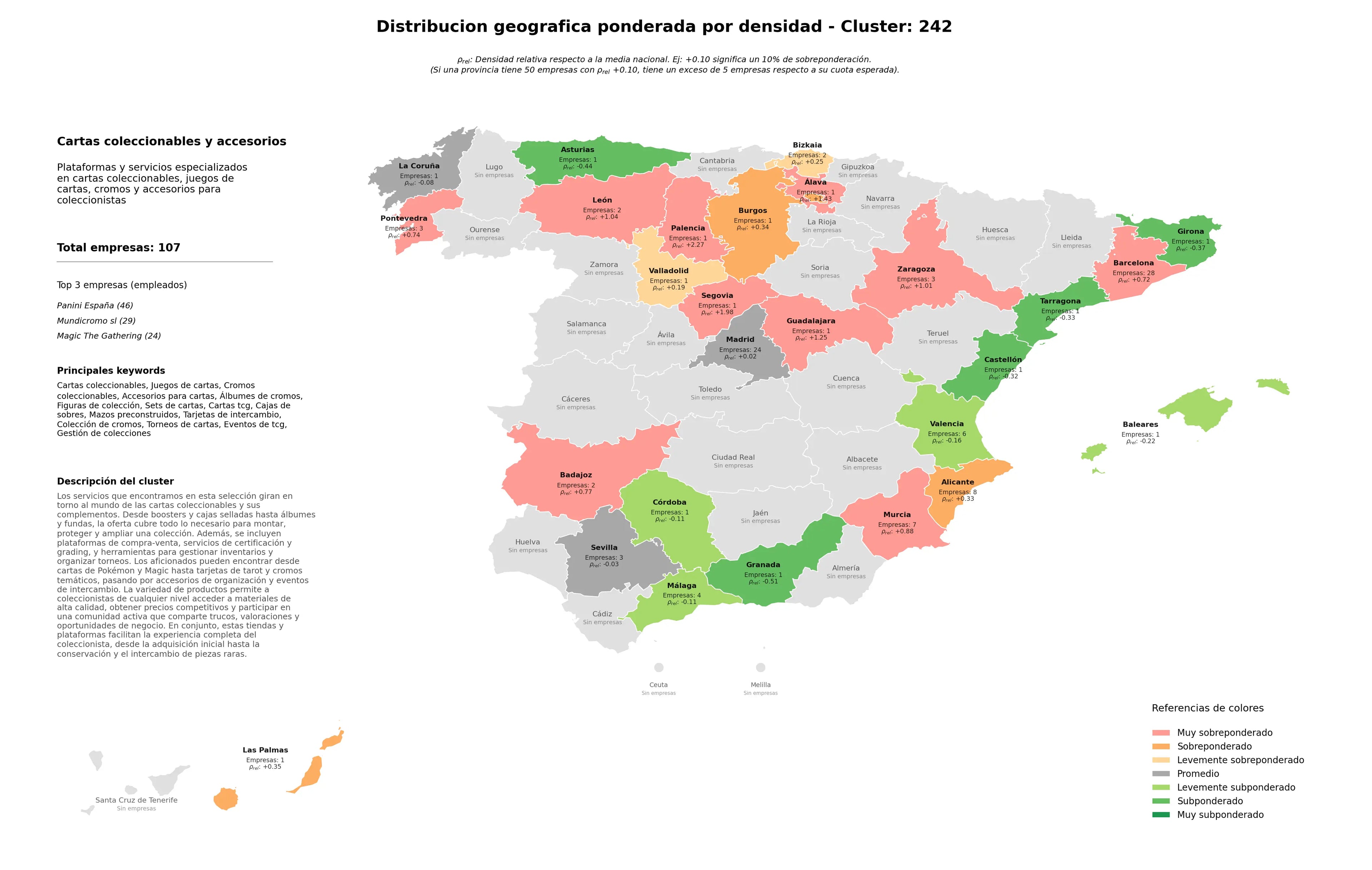 provincias mas competidas cartas coleccionables, accesorios para cartas, mazos preconstruidos