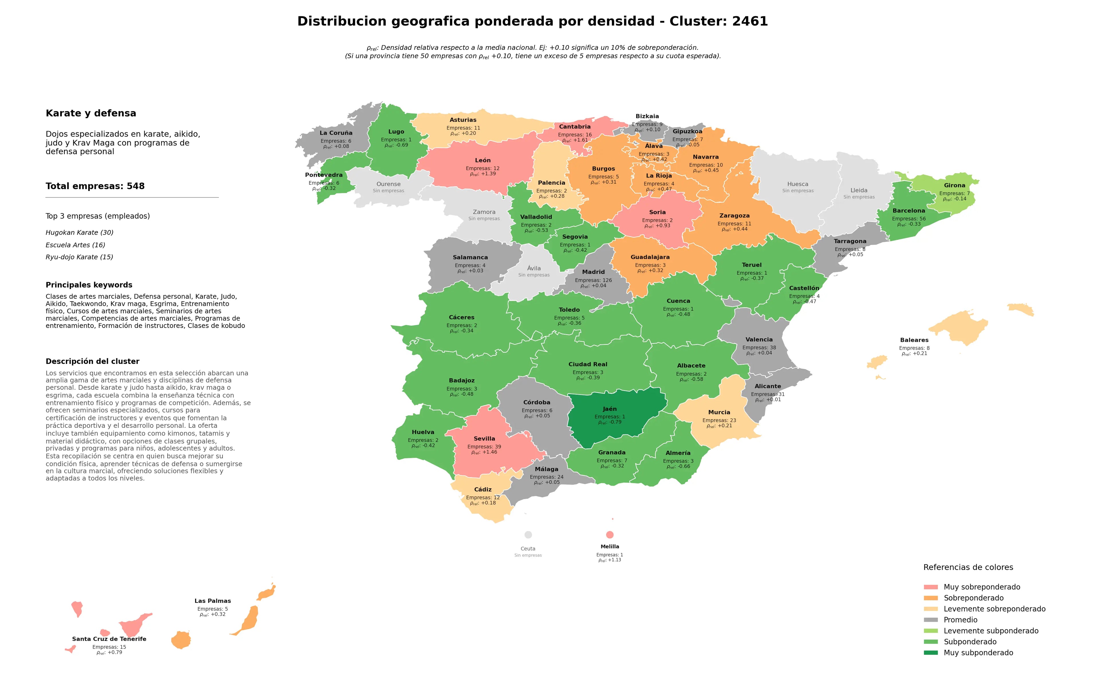 competencia por region karate, taekwondo, cursos de artes marciales