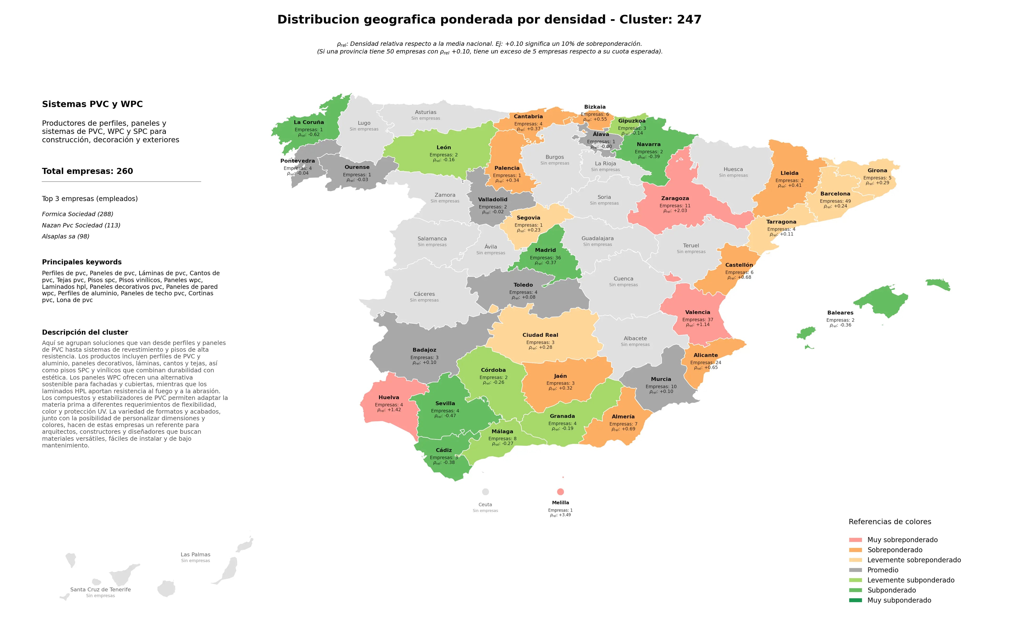 provincias mas competidas perfiles de PVC, pisos vinílicos, pisos SPC