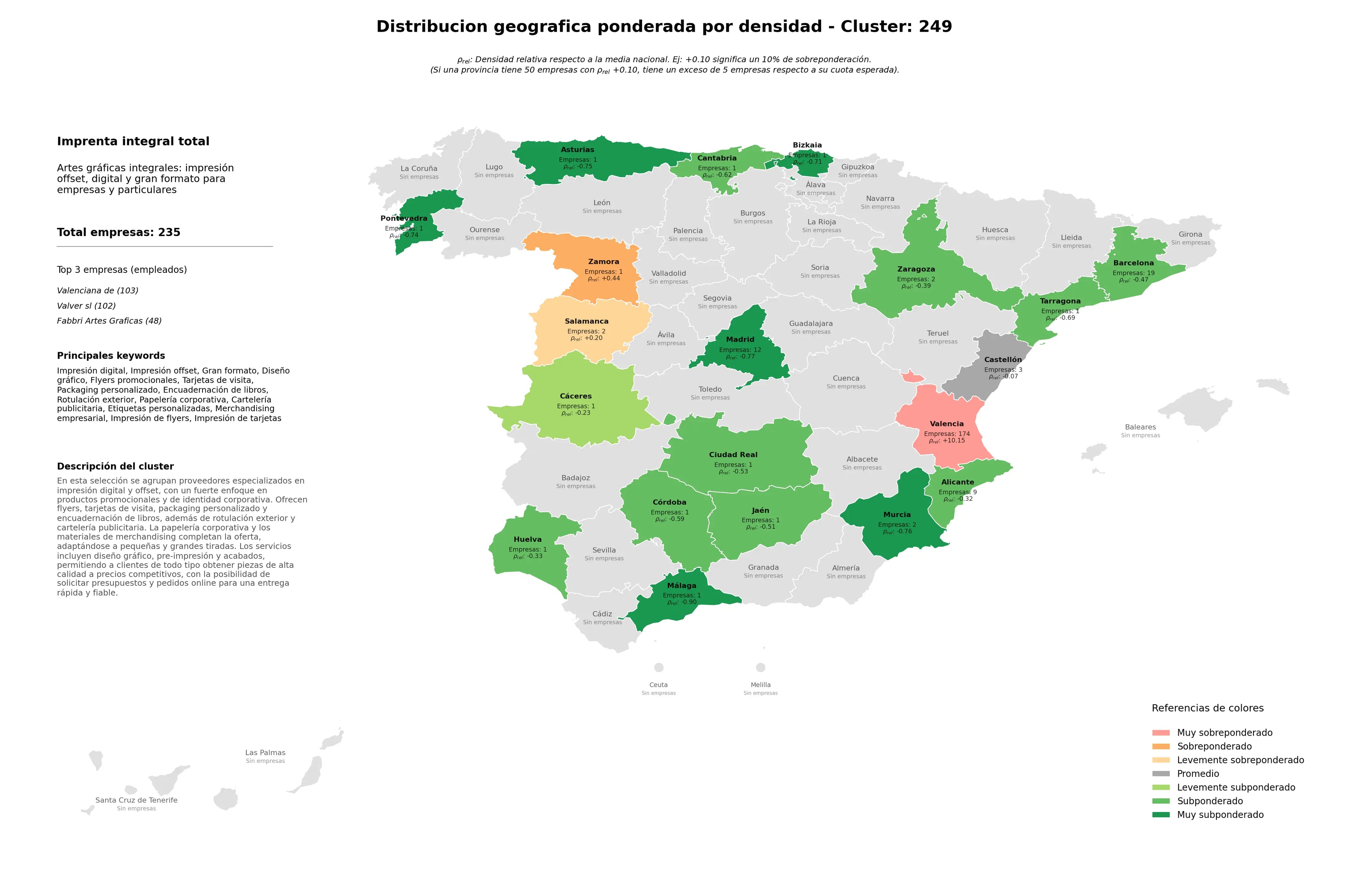 cobertura por regiones impresión offset, tarjetas de visita, impresión de tarjetas