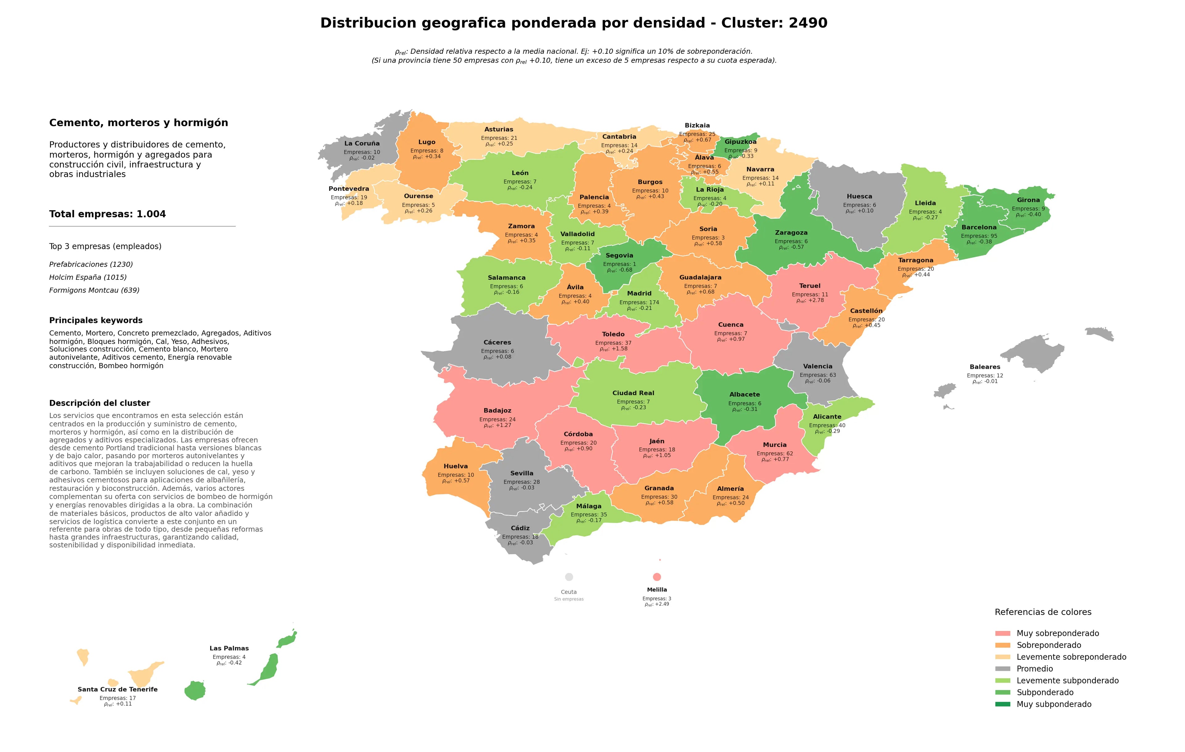 provincias con mayor oportunidad mortero, bloques hormigón, yeso