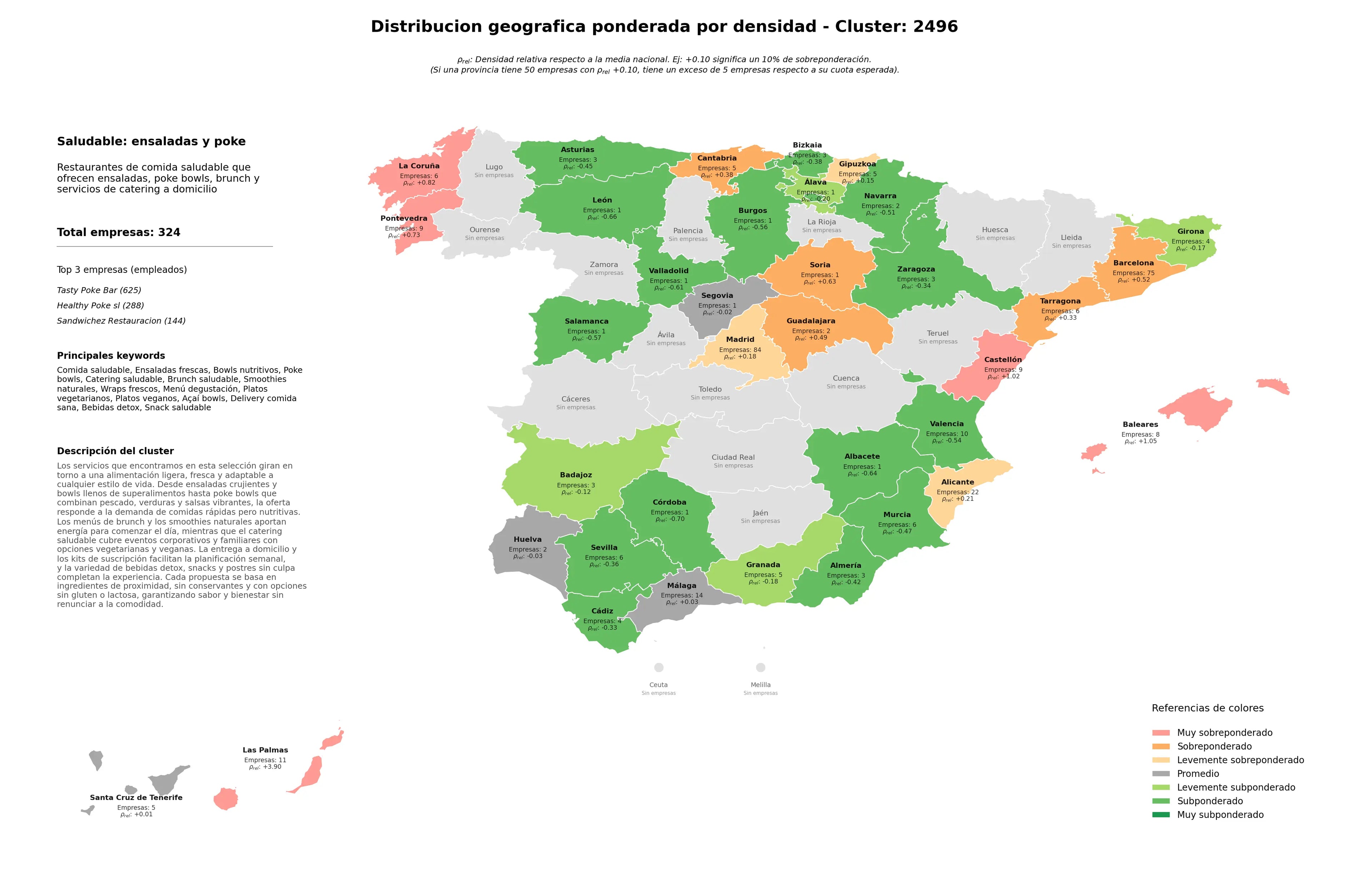 distribución geográfica comida saludable, bebidas detox, menú degustación