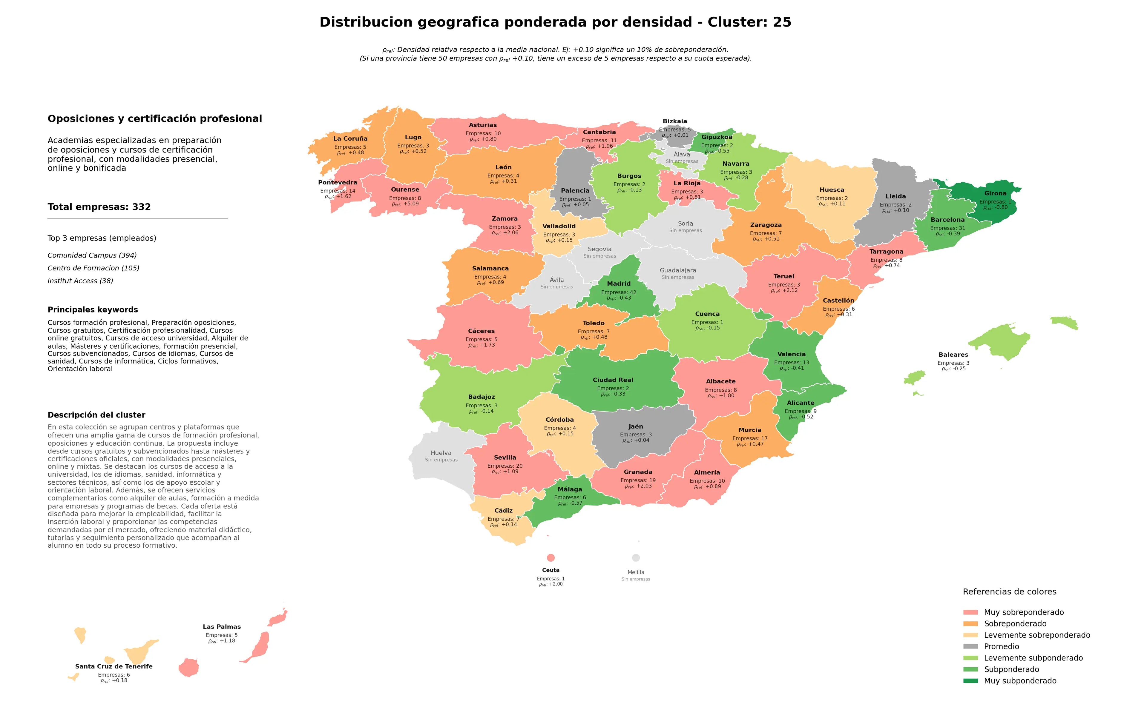 competencia provincial cursos formación profesional, cursos subvencionados, formación presencial