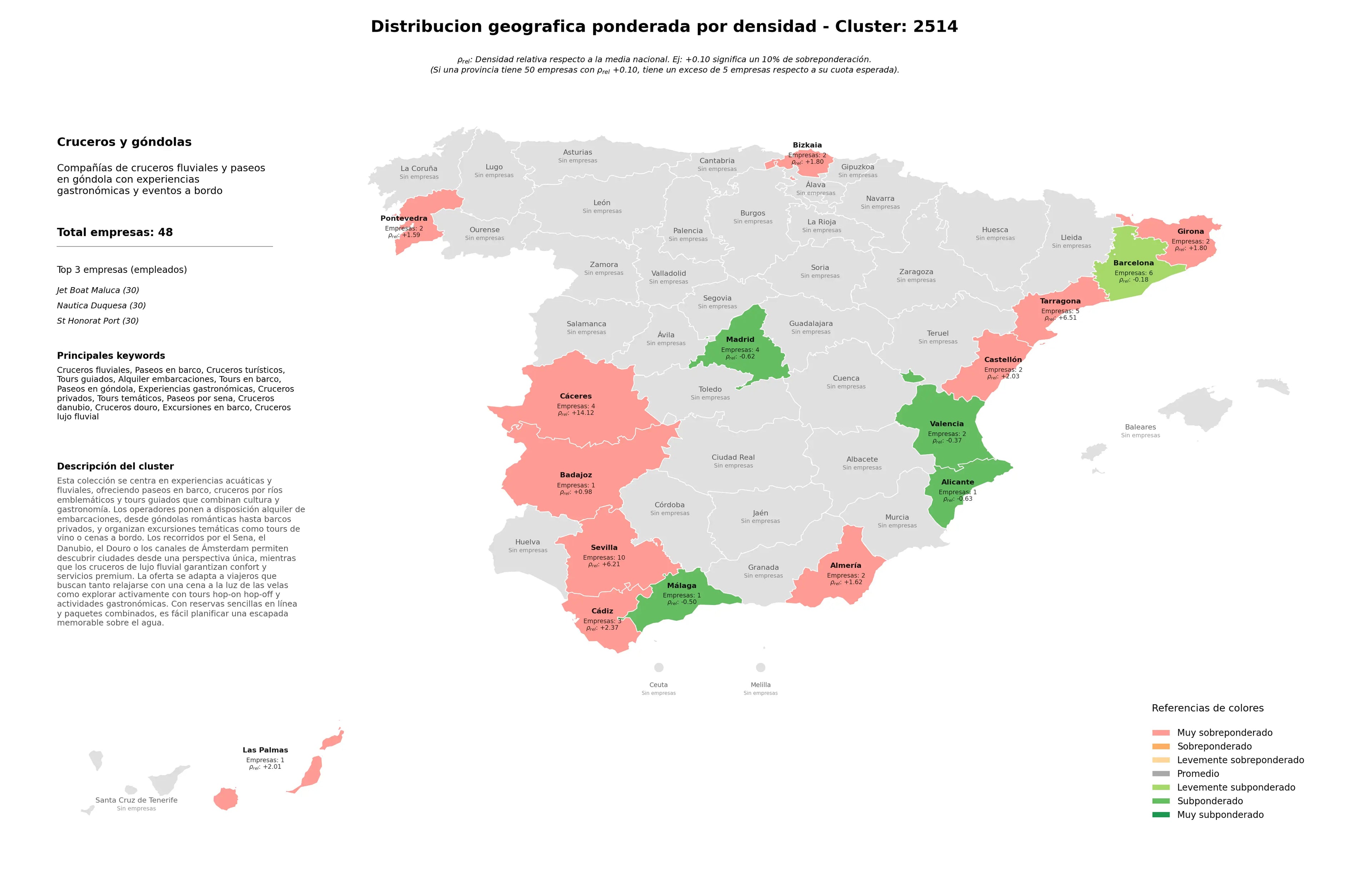 competencia por provincias paseos en barco, tours temáticos, experiencias gastronómicas