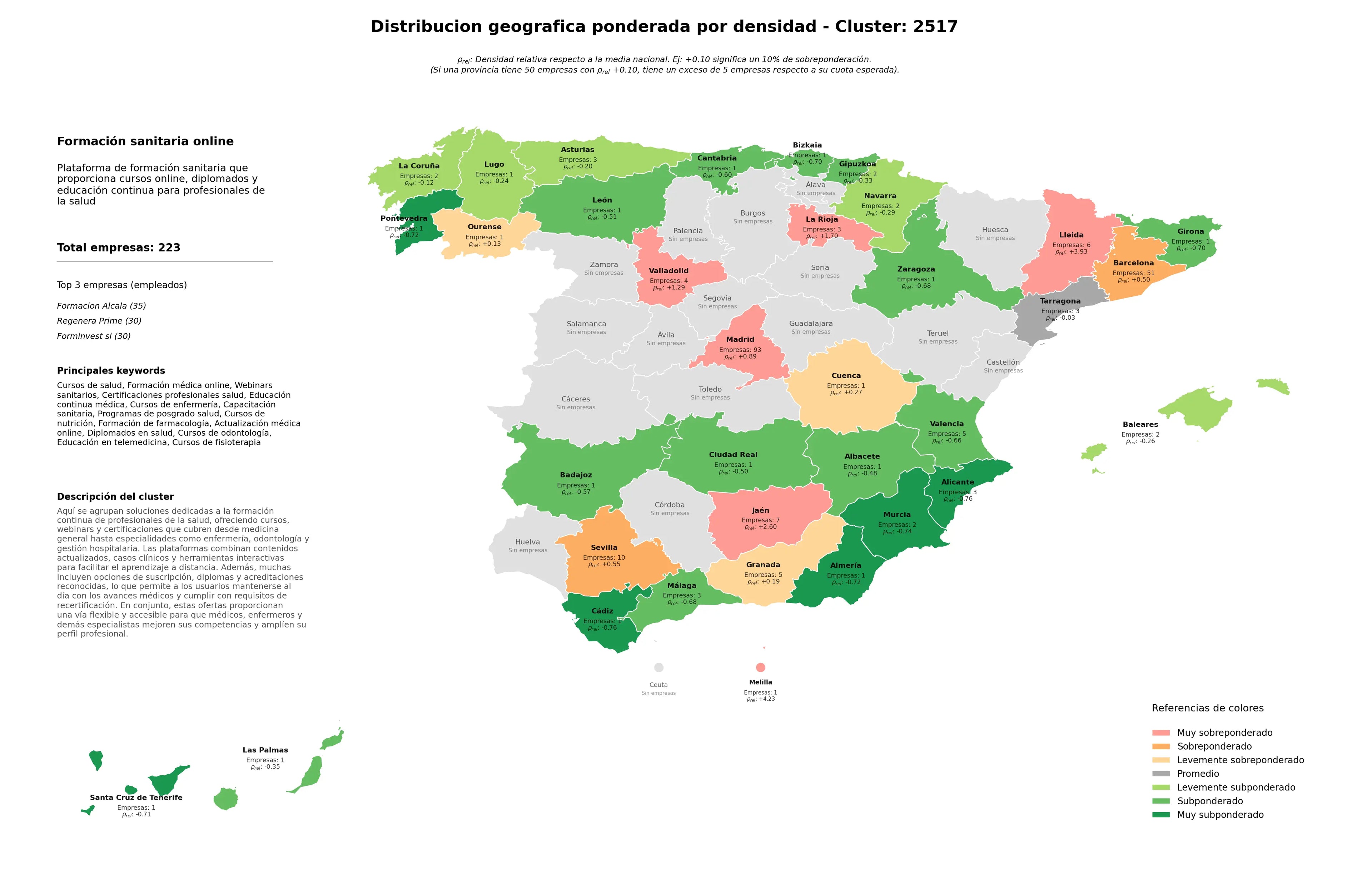 cobertura por regiones cursos de salud, cursos de odontología, formación de farmacología