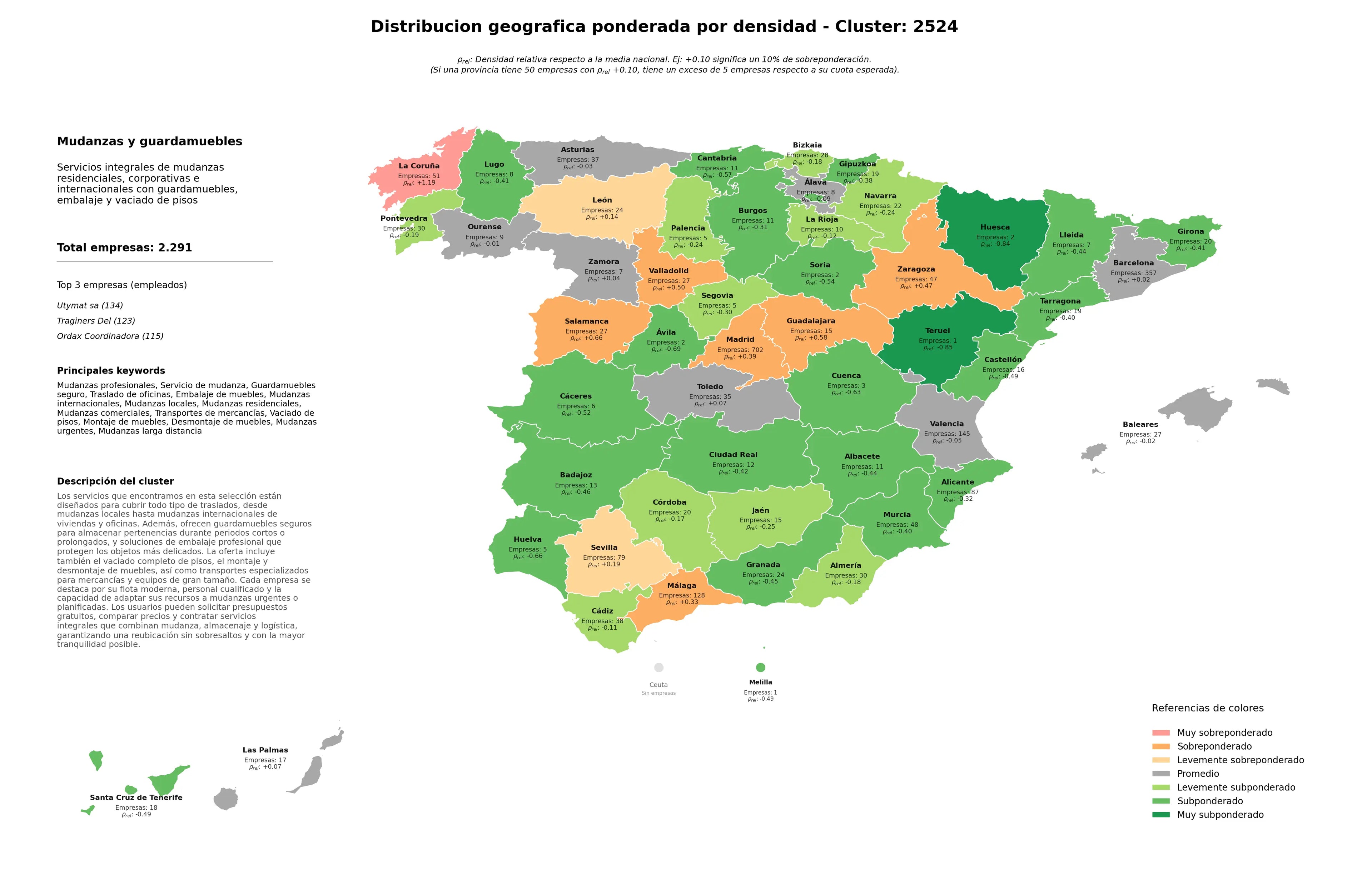 provincias mas competidas servicio de mudanza, desmontaje de muebles, embalaje de muebles