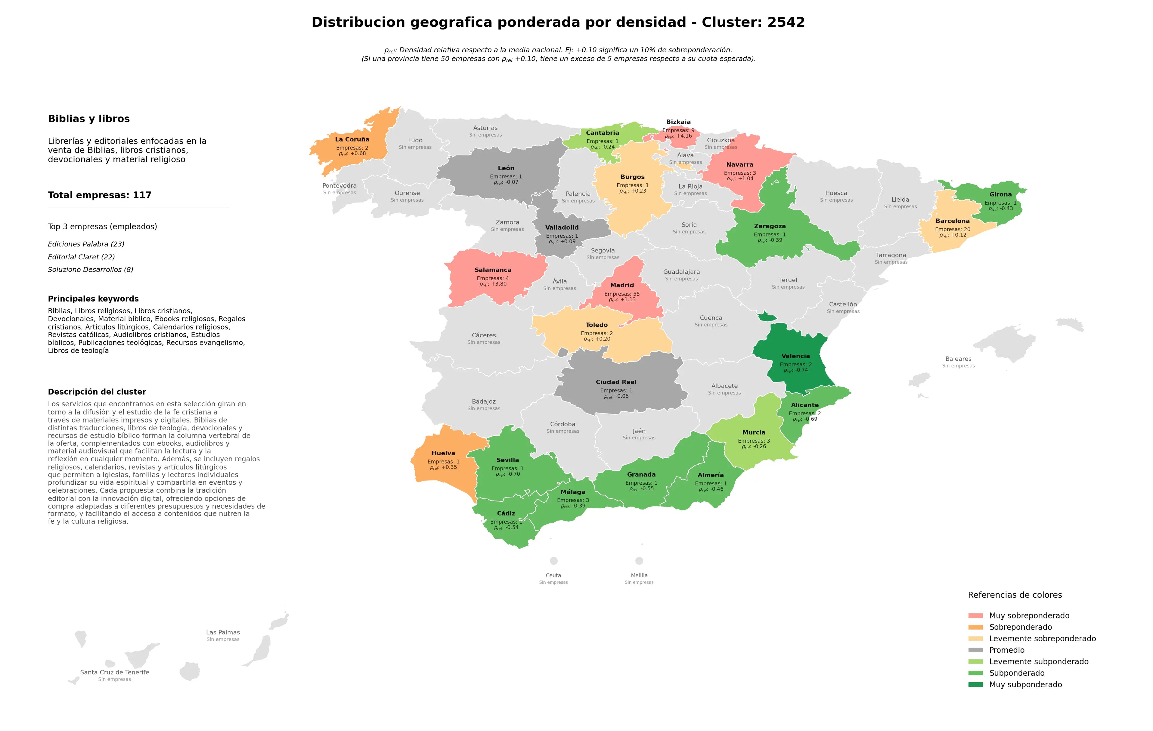 competencia por region libros cristianos, recursos evangelismo, artículos litúrgicos