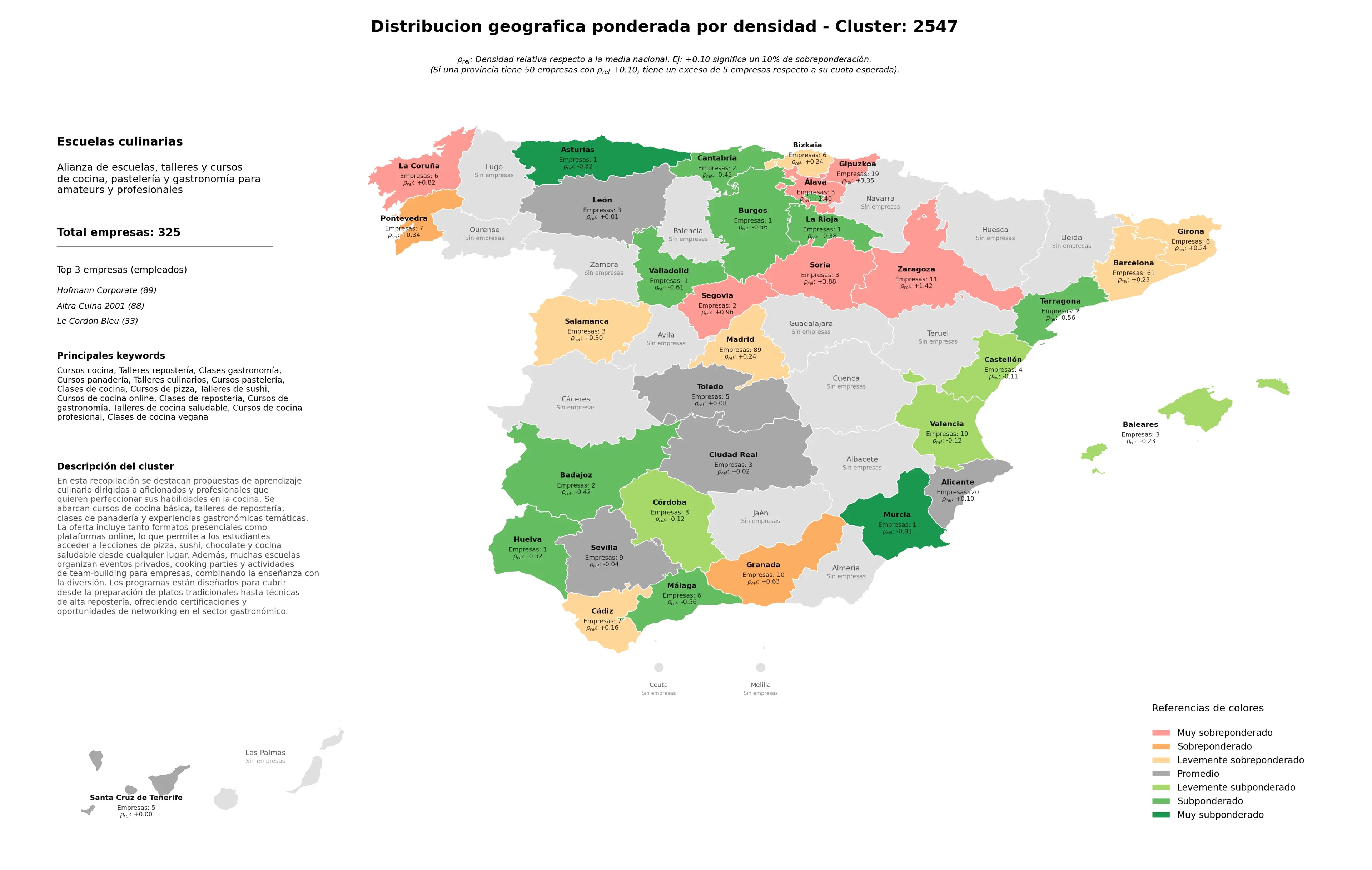 provincias con mayor oportunidad talleres repostería, talleres culinarios, cursos de cocina profesional