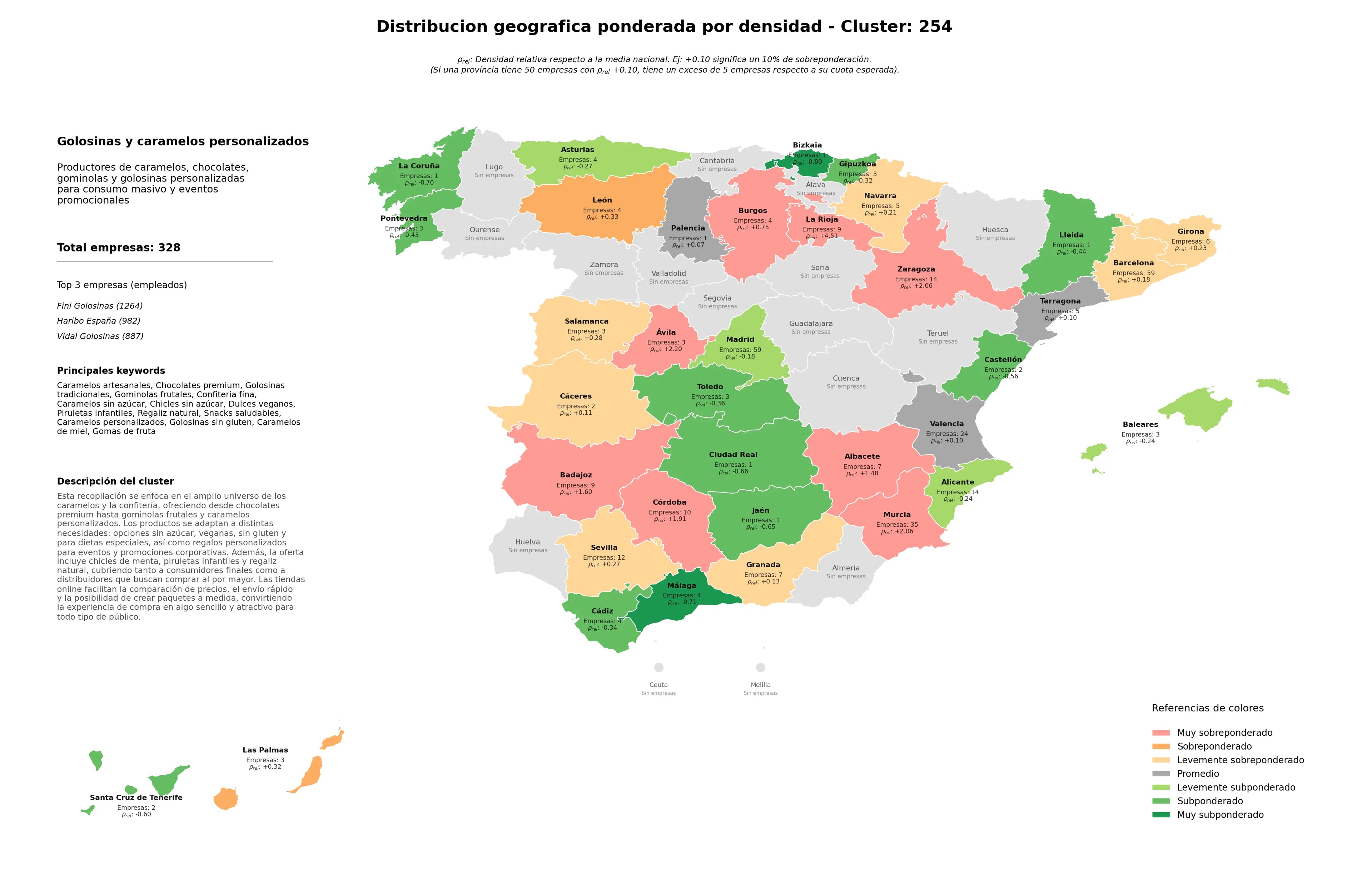 distribución geográfica chocolates premium, caramelos de miel, snacks saludables