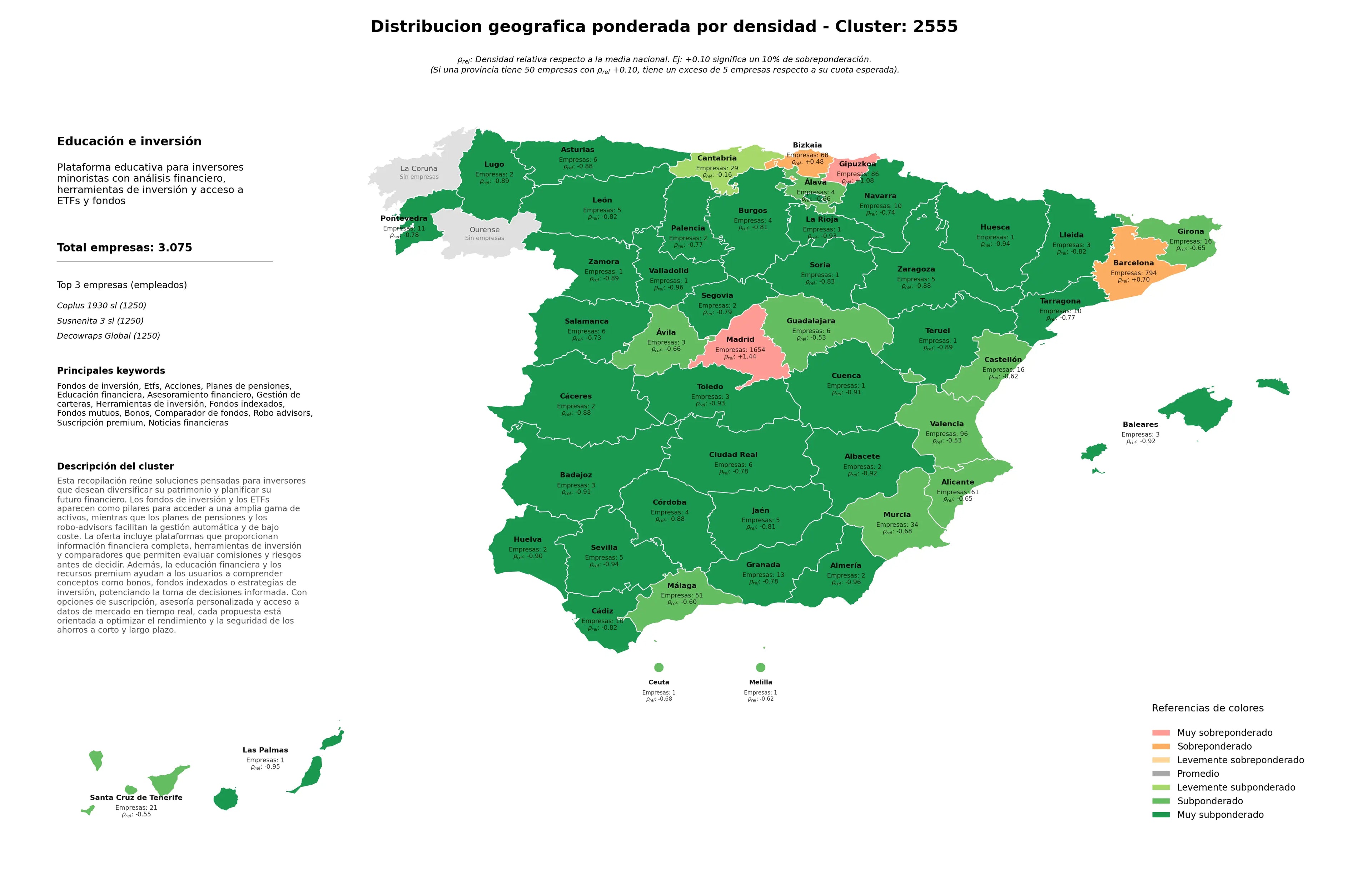 distribución geográfica ETFs, planes de pensiones, noticias financieras