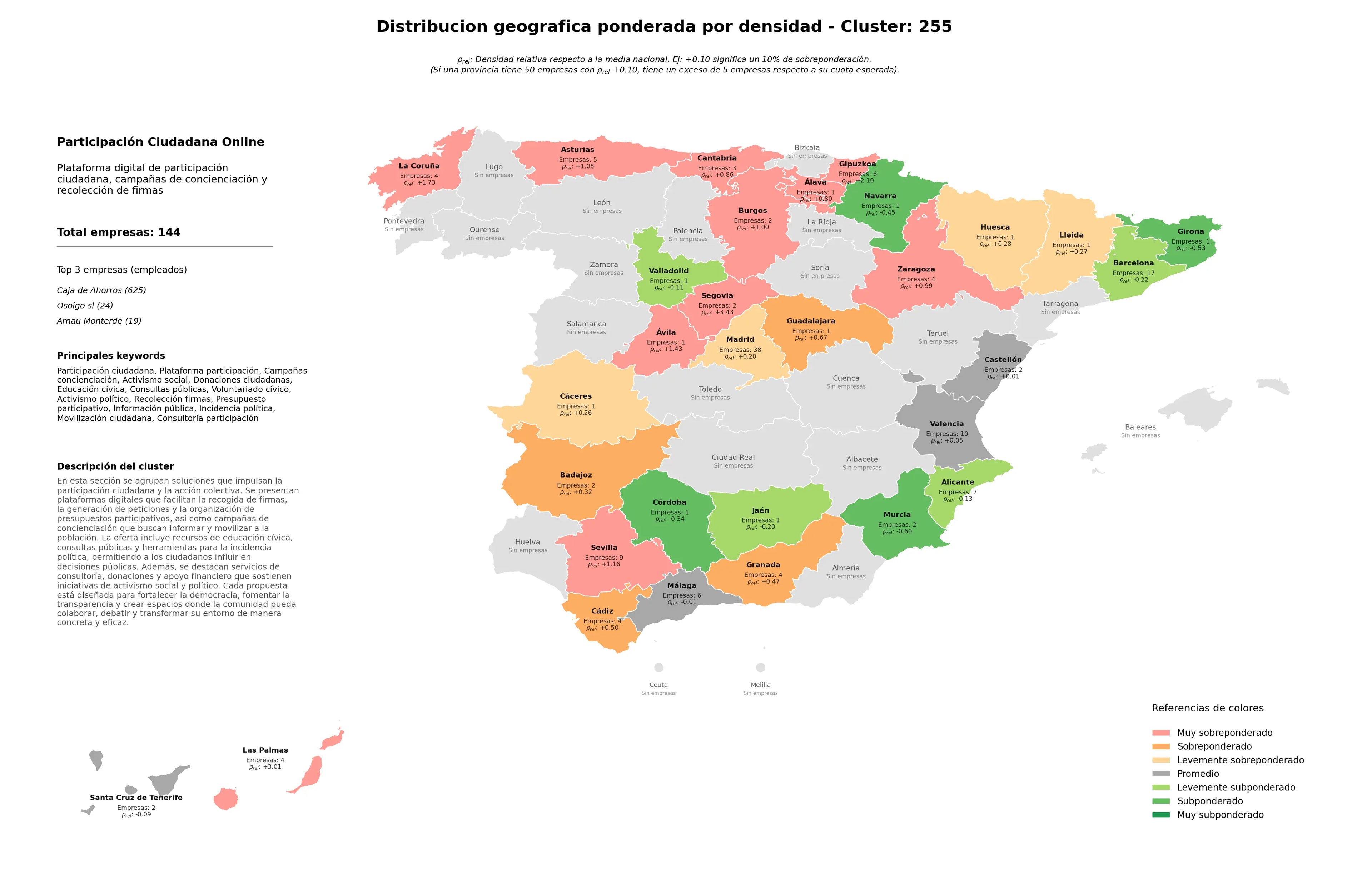 competencia por provincias campañas concienciación, voluntariado cívico, educación cívica