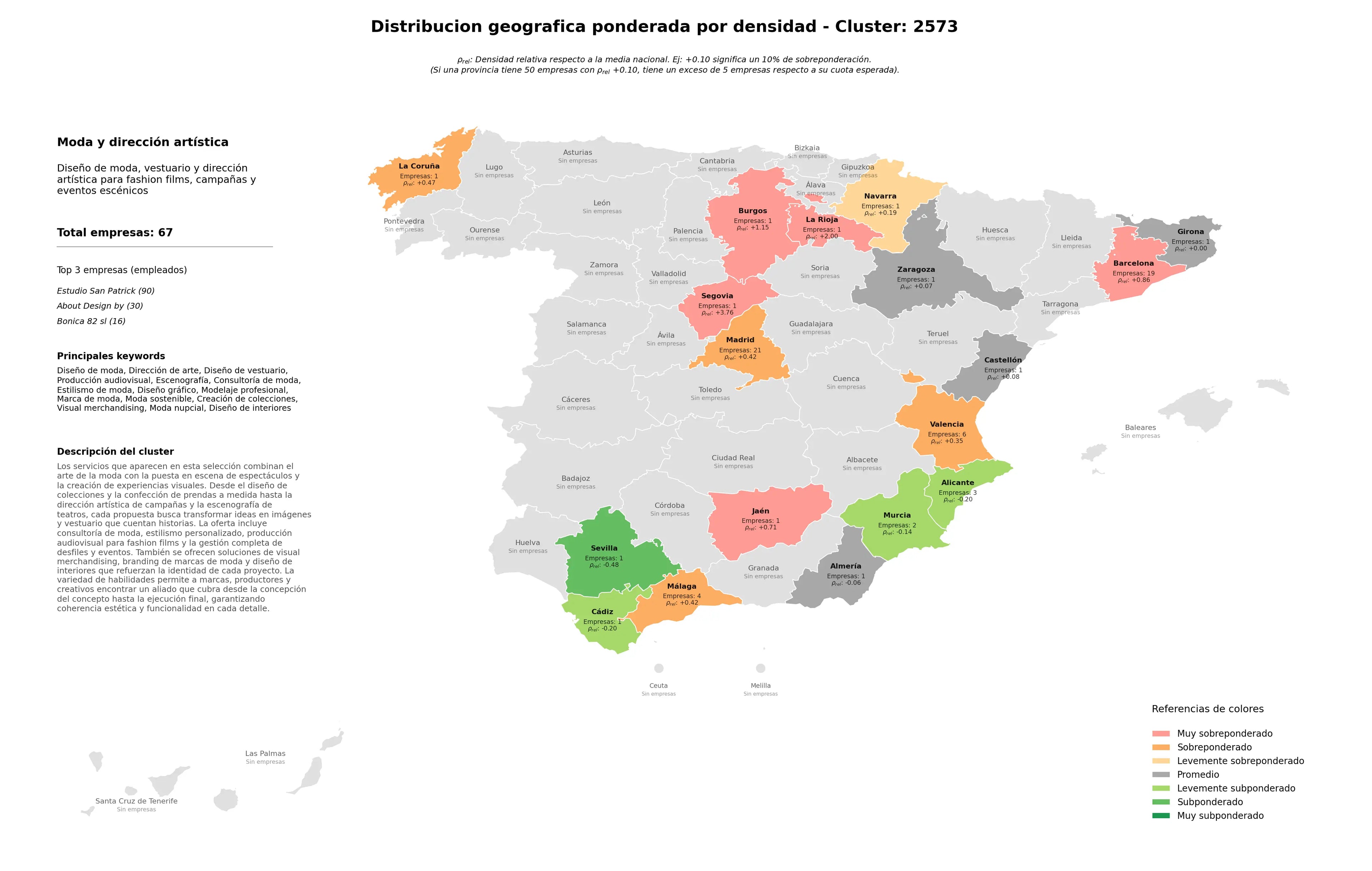 saturacion provincias diseño de vestuario, modelaje profesional, diseño gráfico