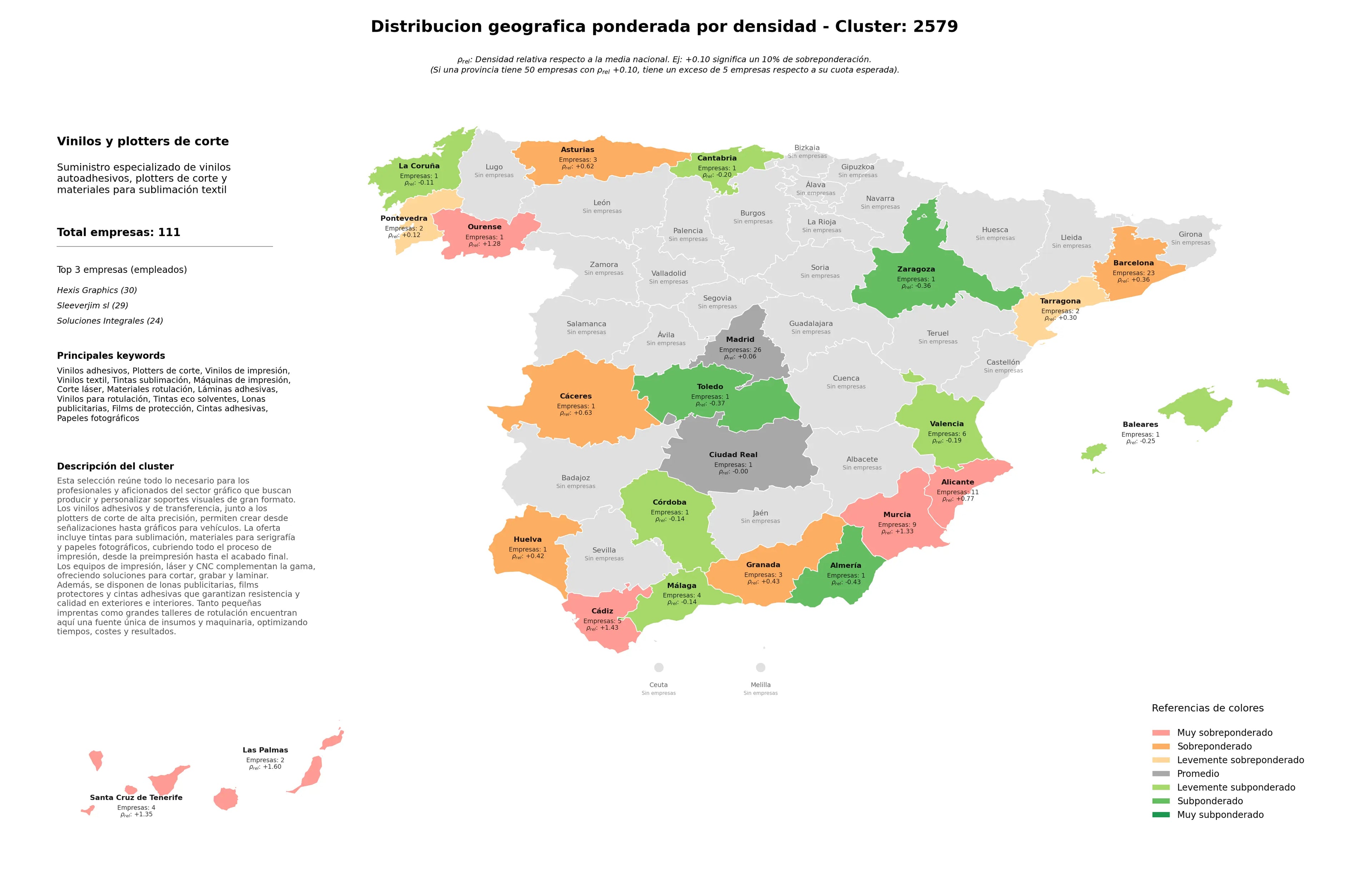 competencia por provincias vinilos adhesivos, lonas publicitarias, cintas adhesivas