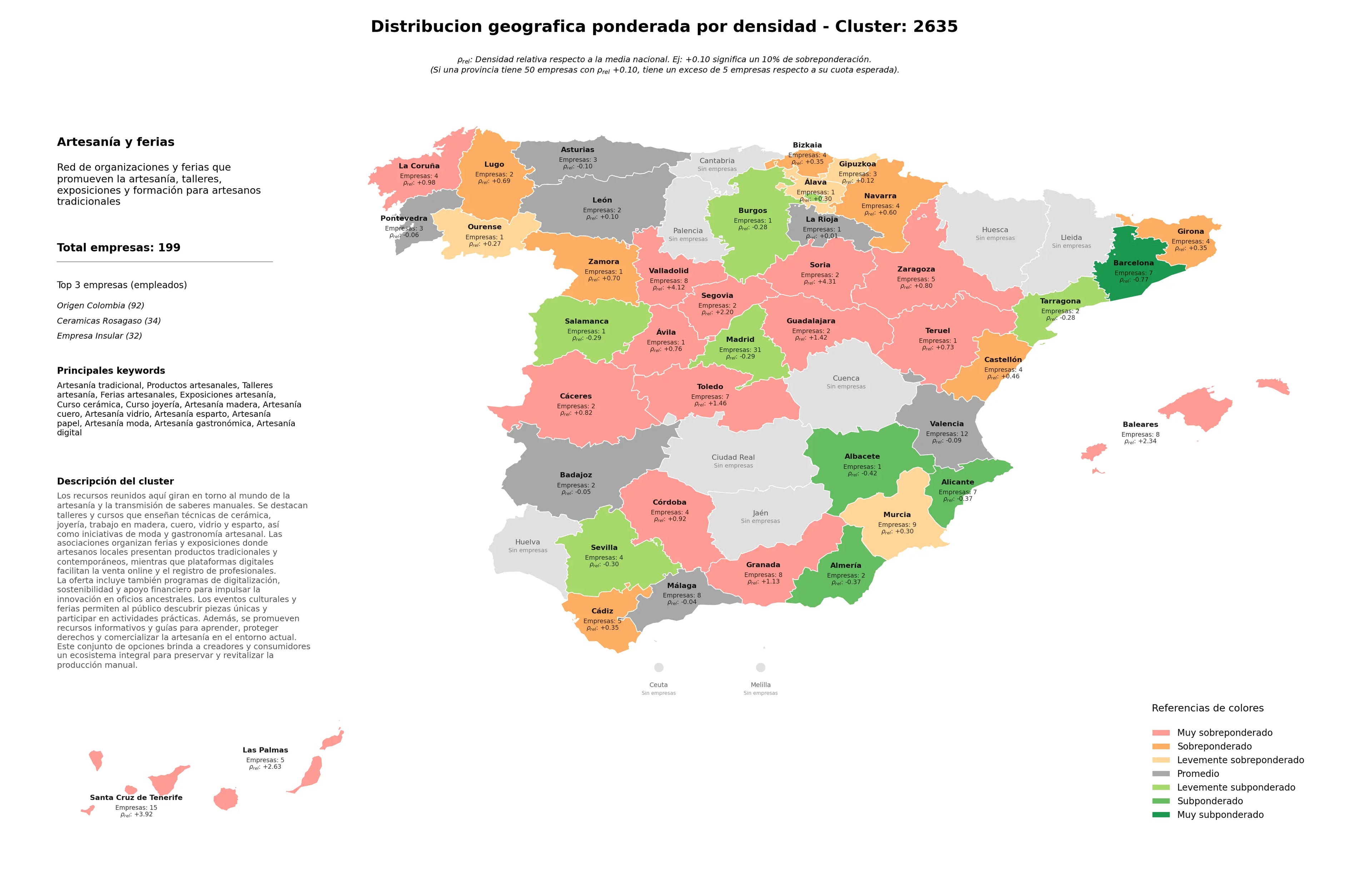competencia por provincias productos artesanales, artesanía gastronómica, artesanía papel
