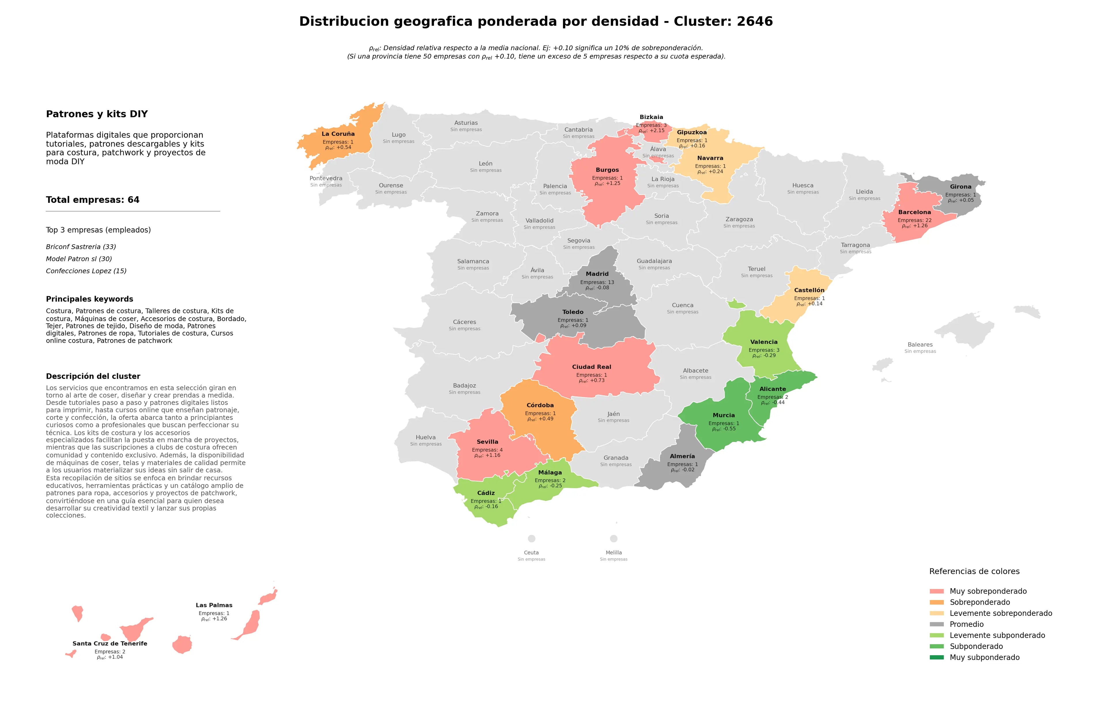 cobertura por regiones talleres de costura, cursos online costura, patrones de tejido