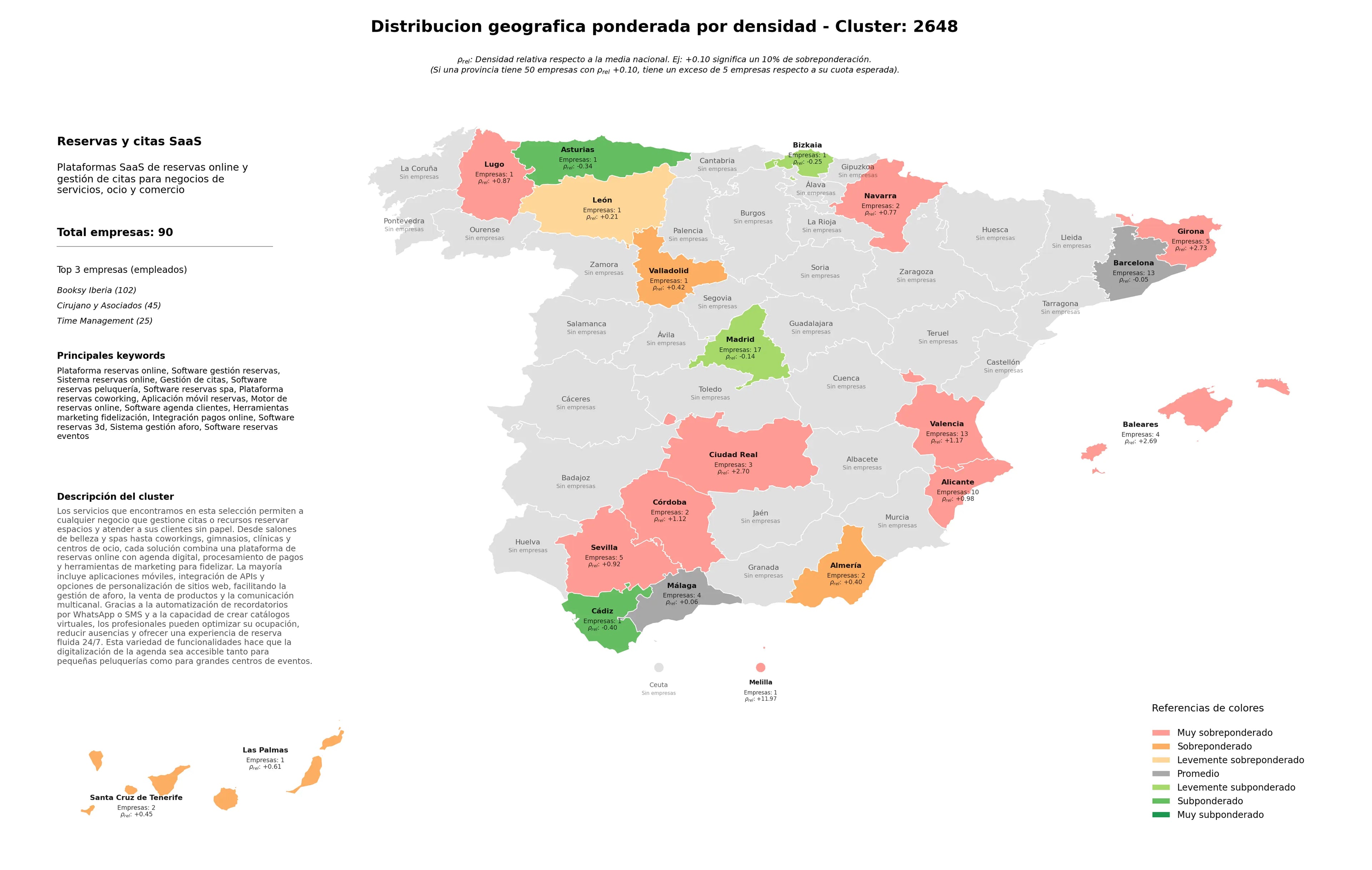 provincias con mayor oportunidad software gestión reservas, software reservas eventos, software agenda clientes