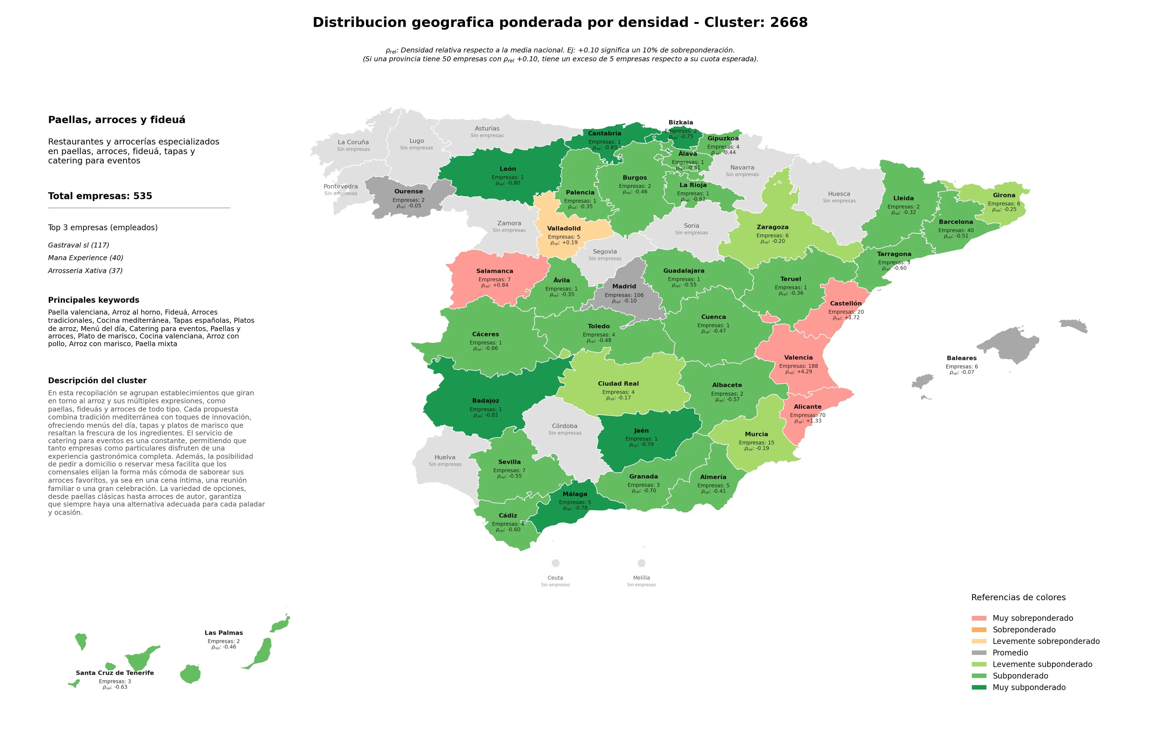 distribución geográfica arroz al horno, platos de arroz, arroces tradicionales