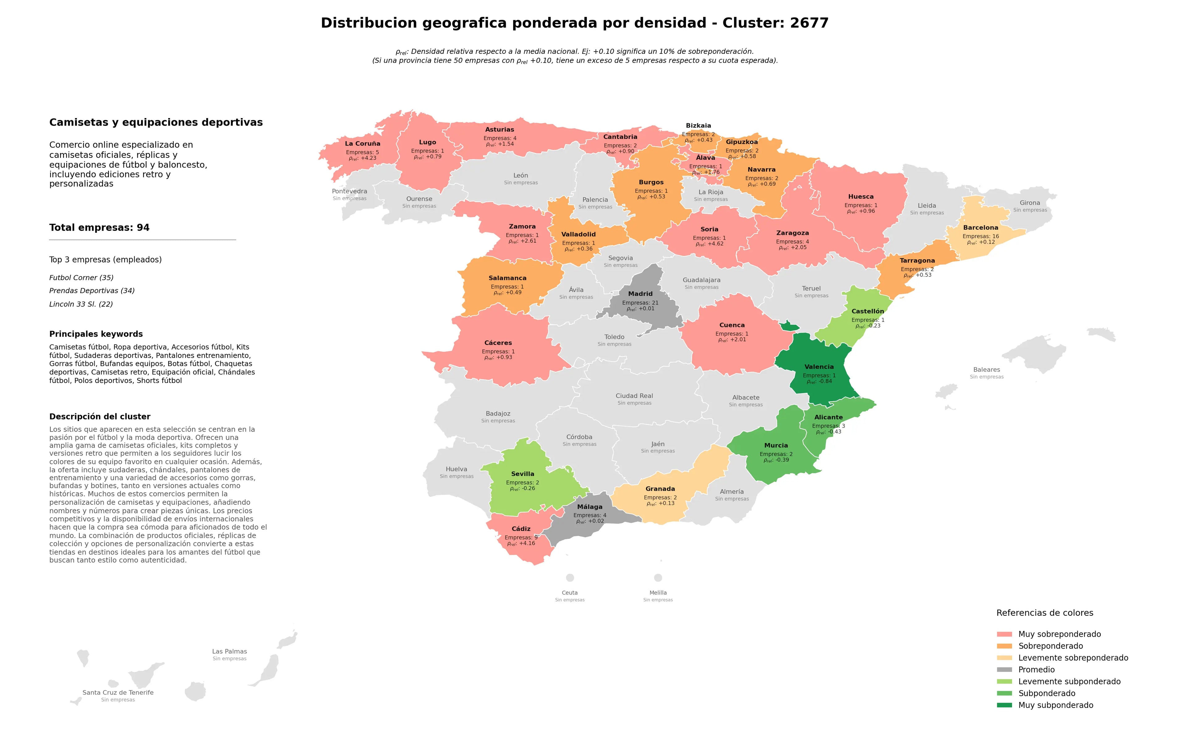 competencia por region camisetas fútbol, polos deportivos, kits fútbol