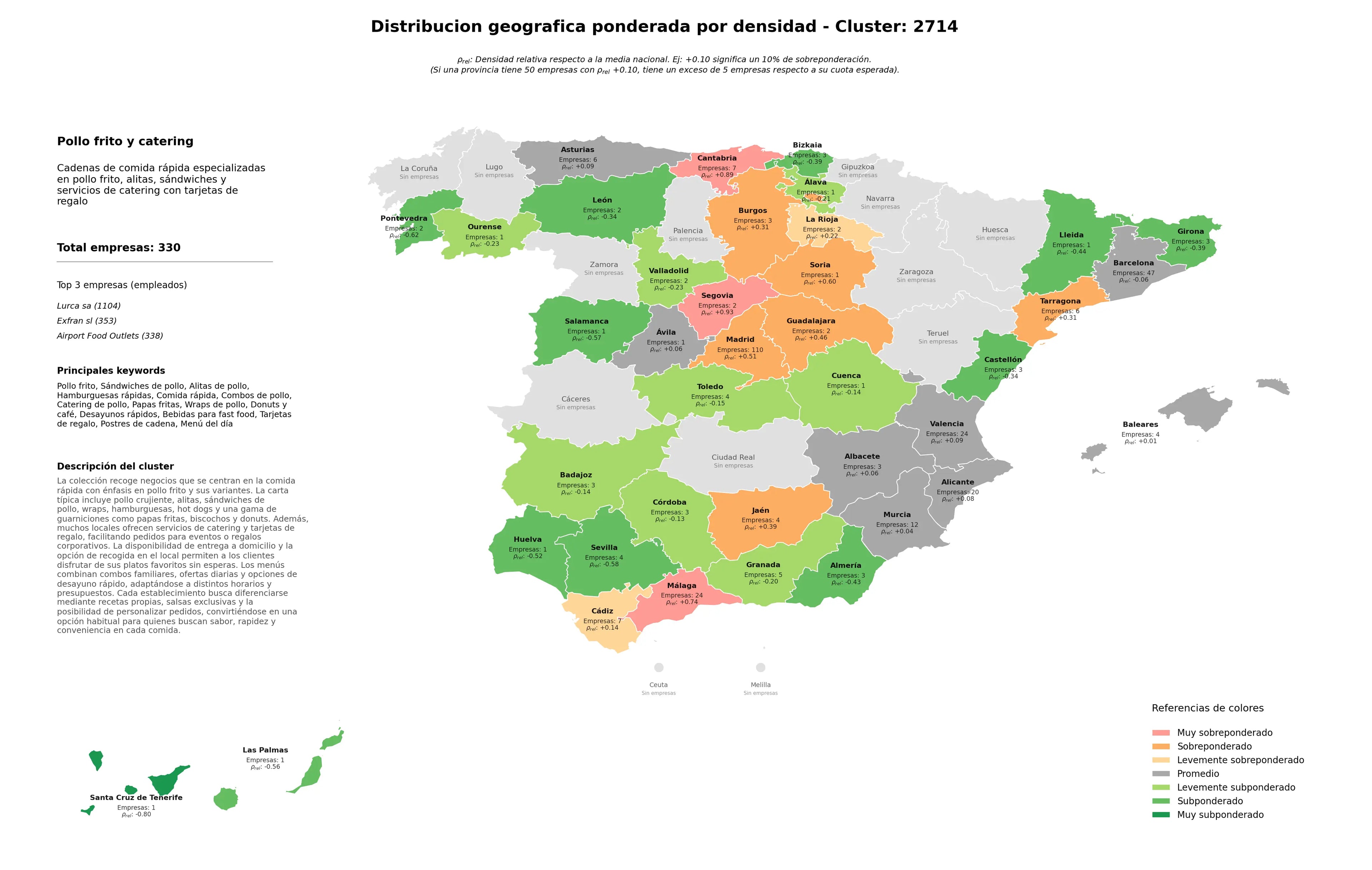 distribución geográfica sándwiches de pollo, desayunos rápidos, tarjetas de regalo