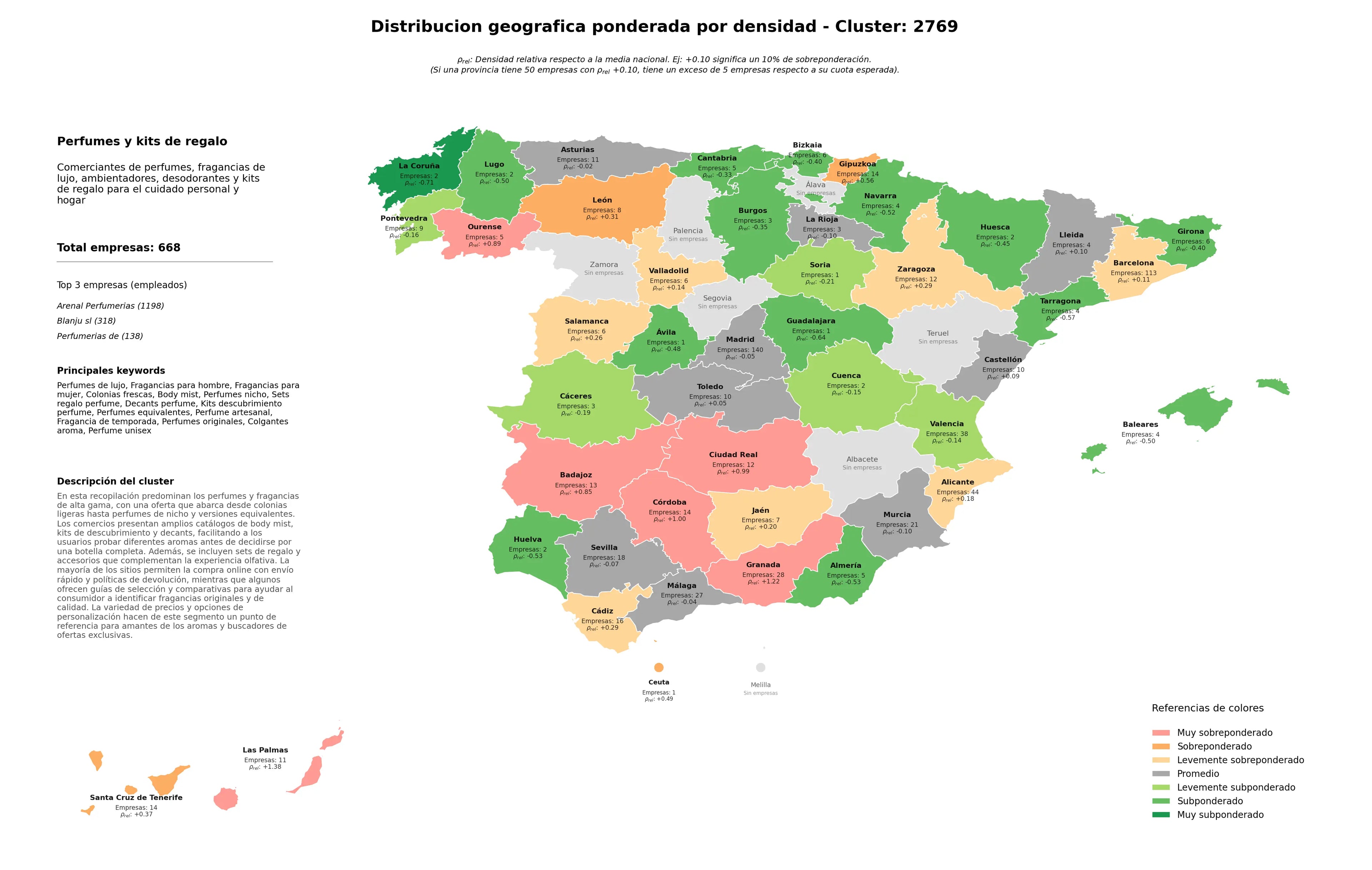 análisis provincial fragancias para hombre, perfumes nicho, sets regalo perfume