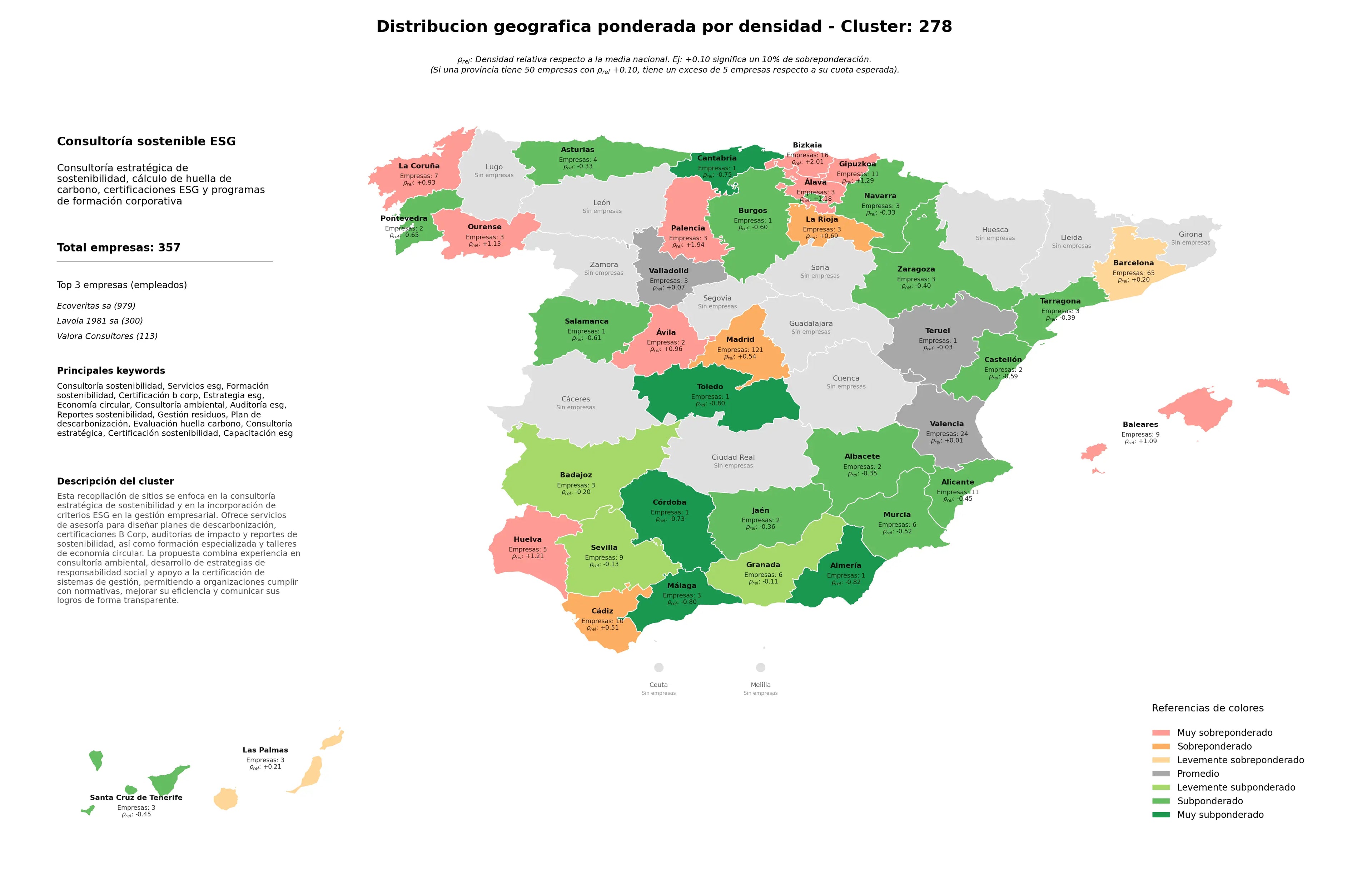 cobertura por regiones consultoría sostenibilidad, economía circular, consultoría estratégica