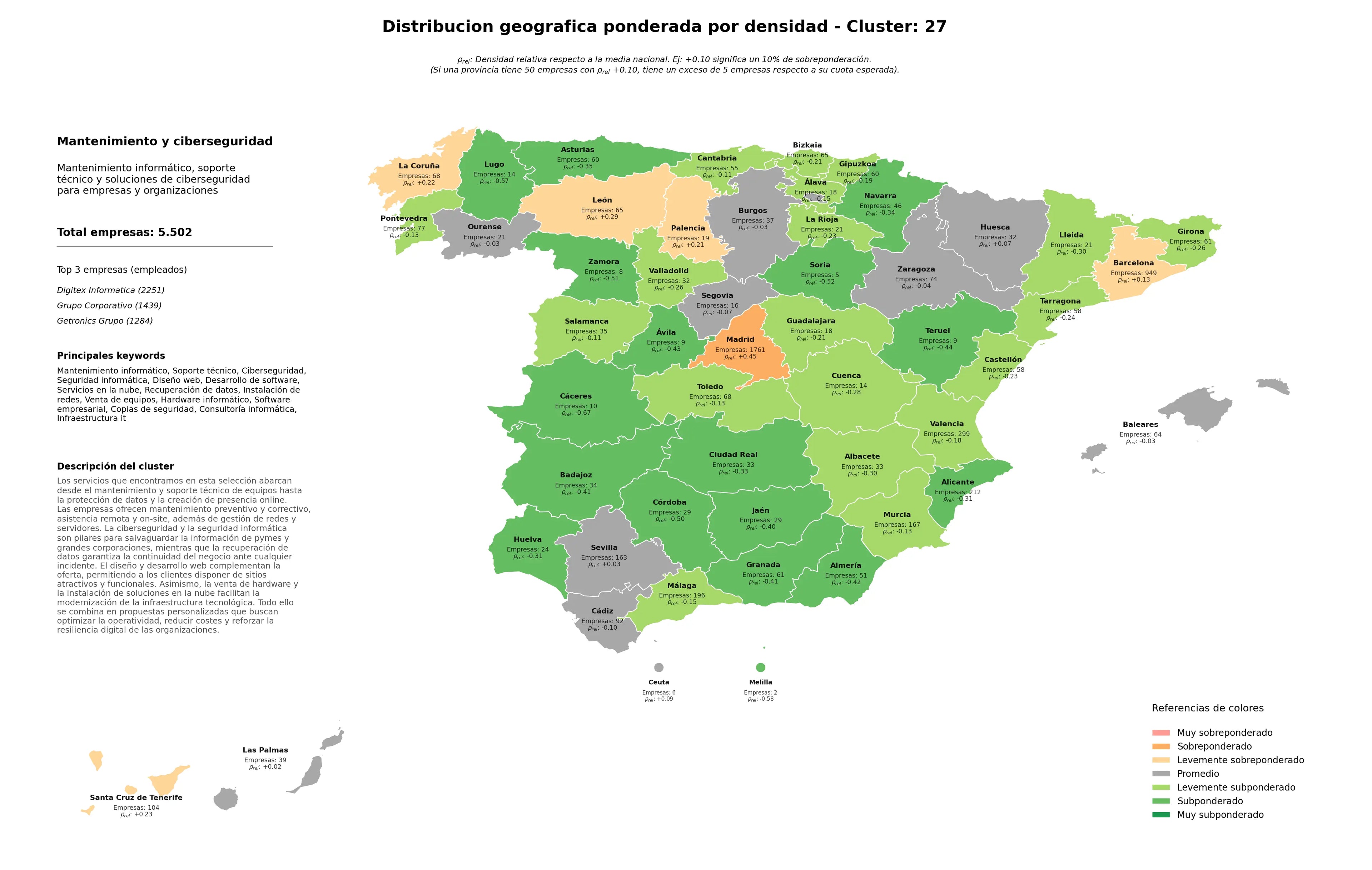 provincias mas competidas mantenimiento informático, instalación de redes, hardware informático
