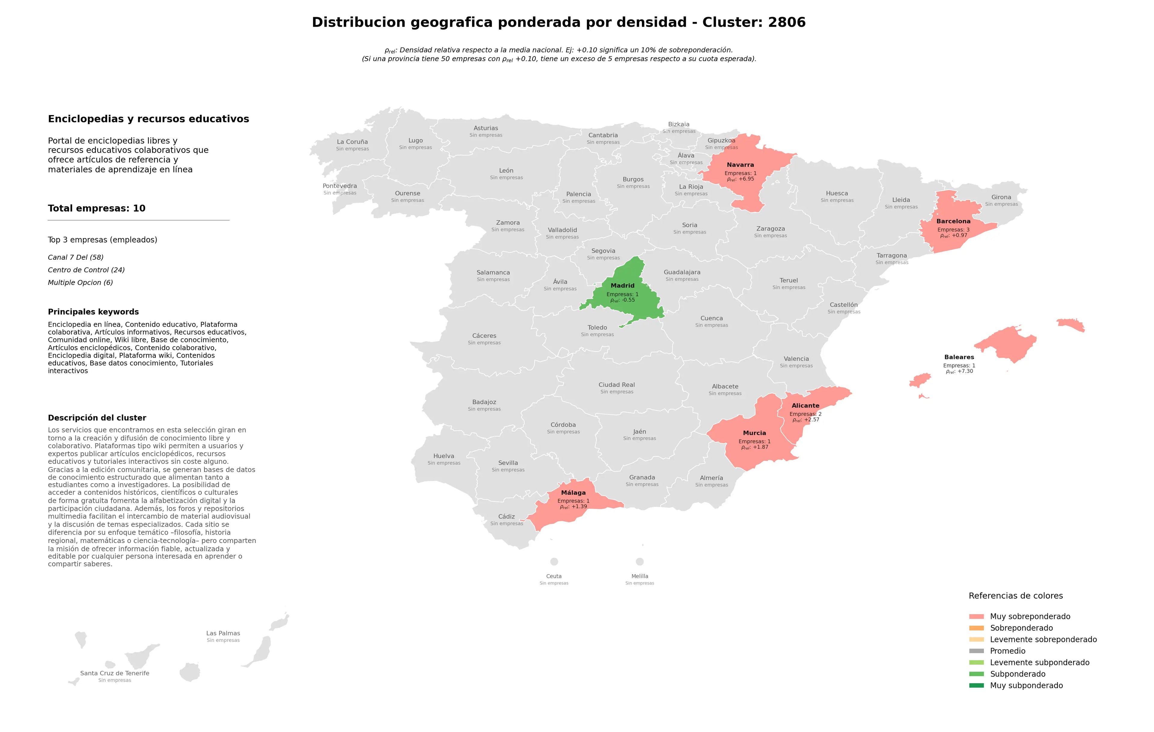 provincias menos competidas contenido educativo, recursos educativos, contenidos educativos