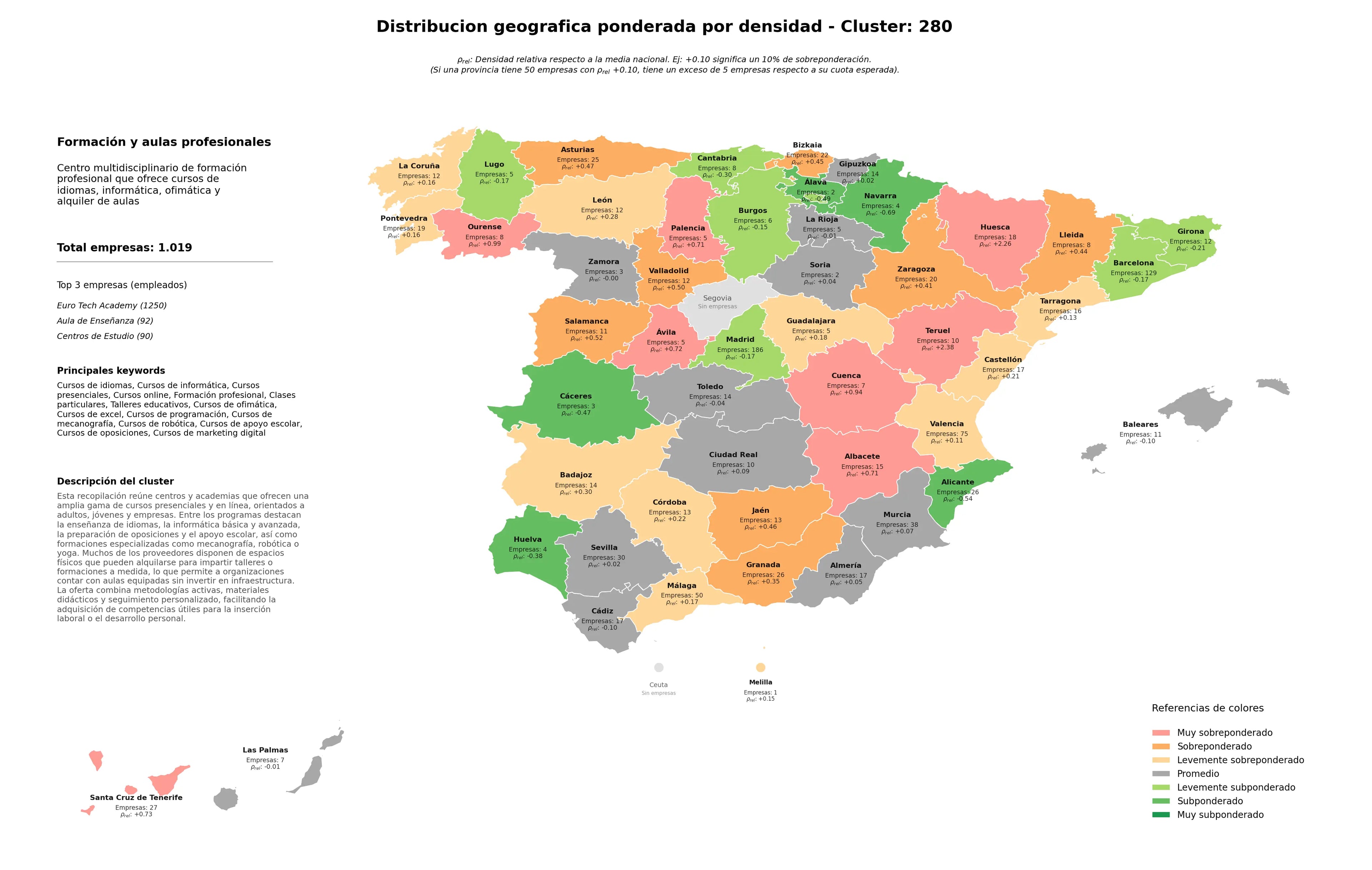 distribución geográfica cursos de idiomas, cursos de Excel, cursos de programación