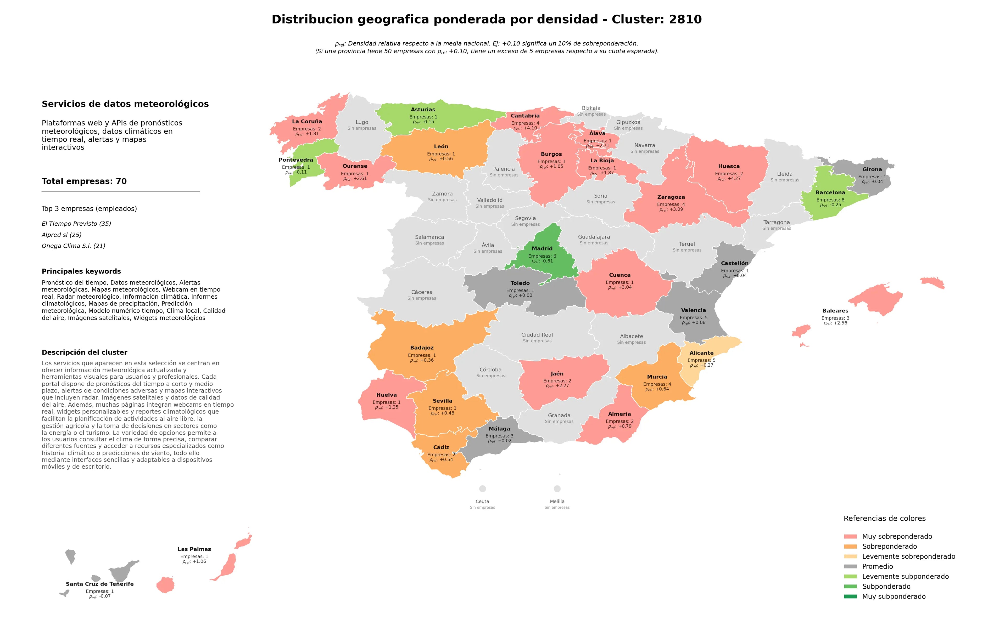 competencia provincial datos meteorológicos, calidad del aire, modelo numérico tiempo