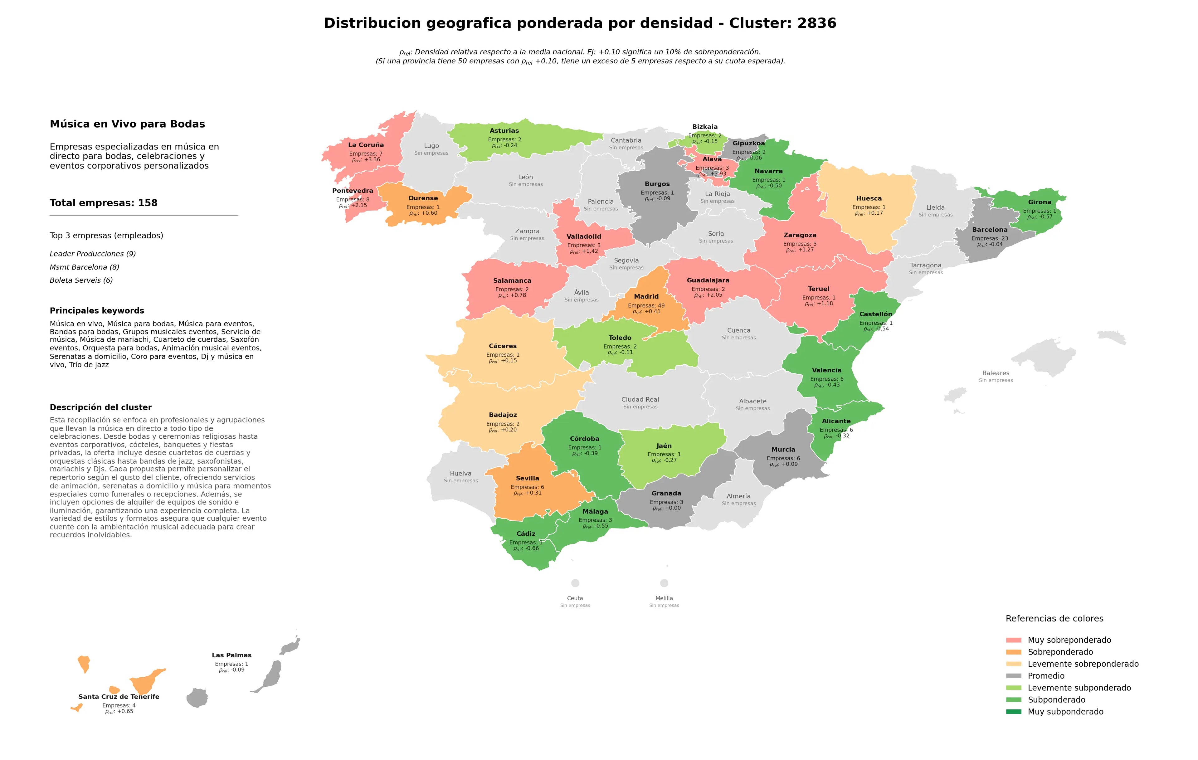 provincias menos competidas música para eventos, DJ y música en vivo, bandas para bodas