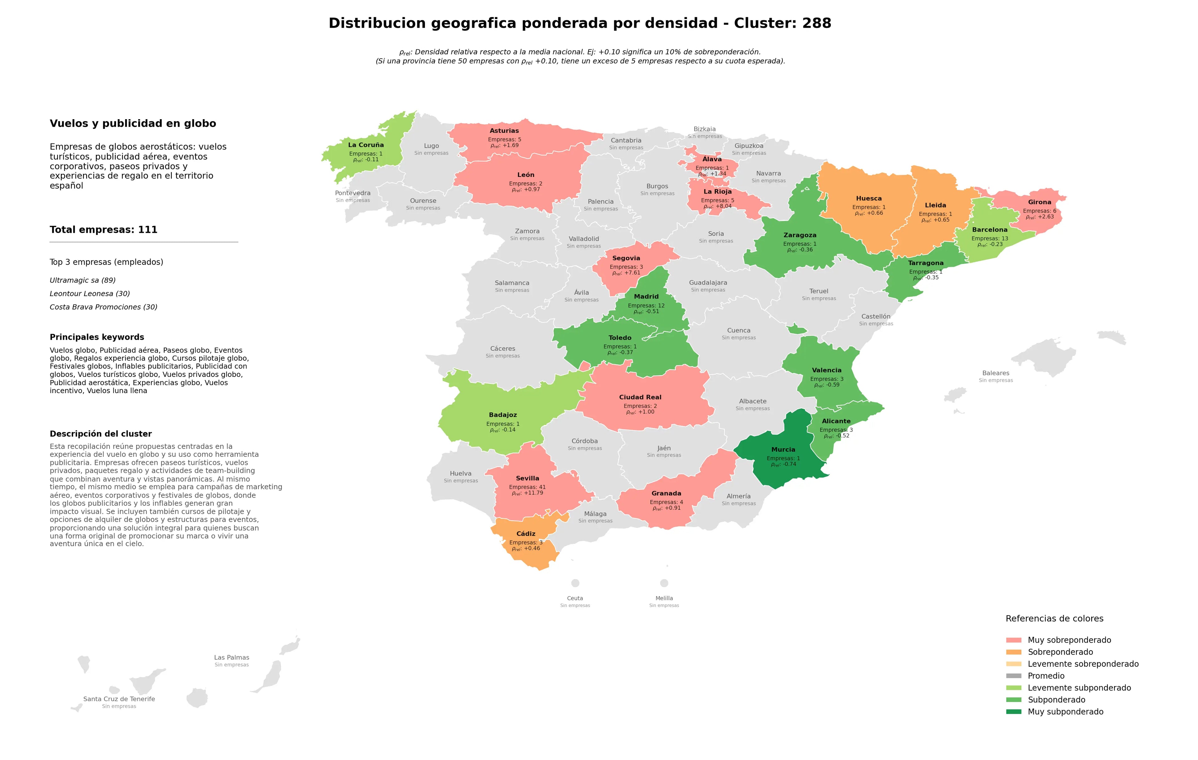 provincias menos competidas vuelos globo, vuelos luna llena, festivales globos